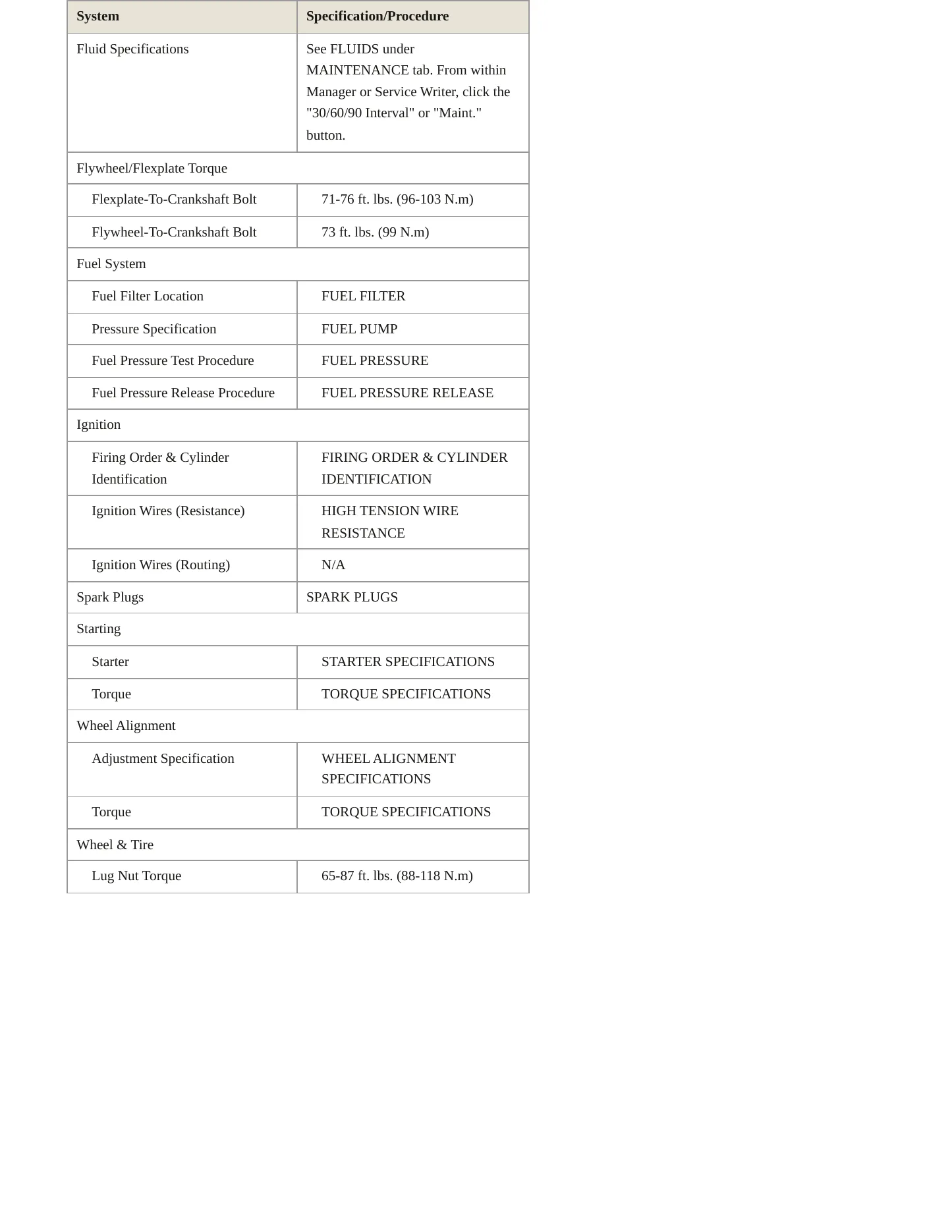 2001 Kia Spectra Service and Repair Manual preview page 3