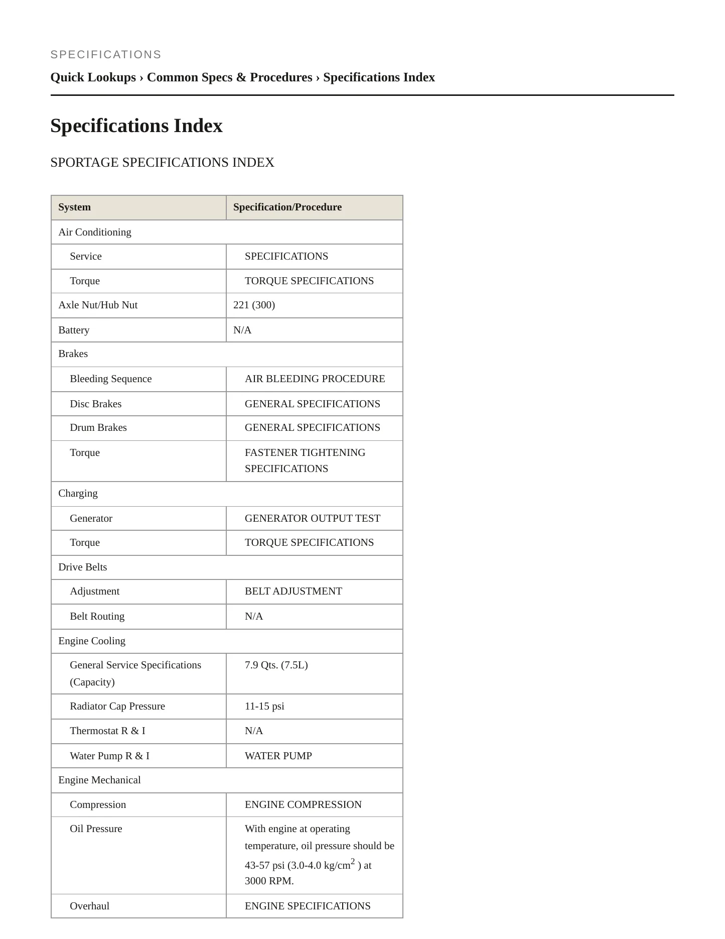2001 Kia Sportage Service and Repair Manual preview page 2