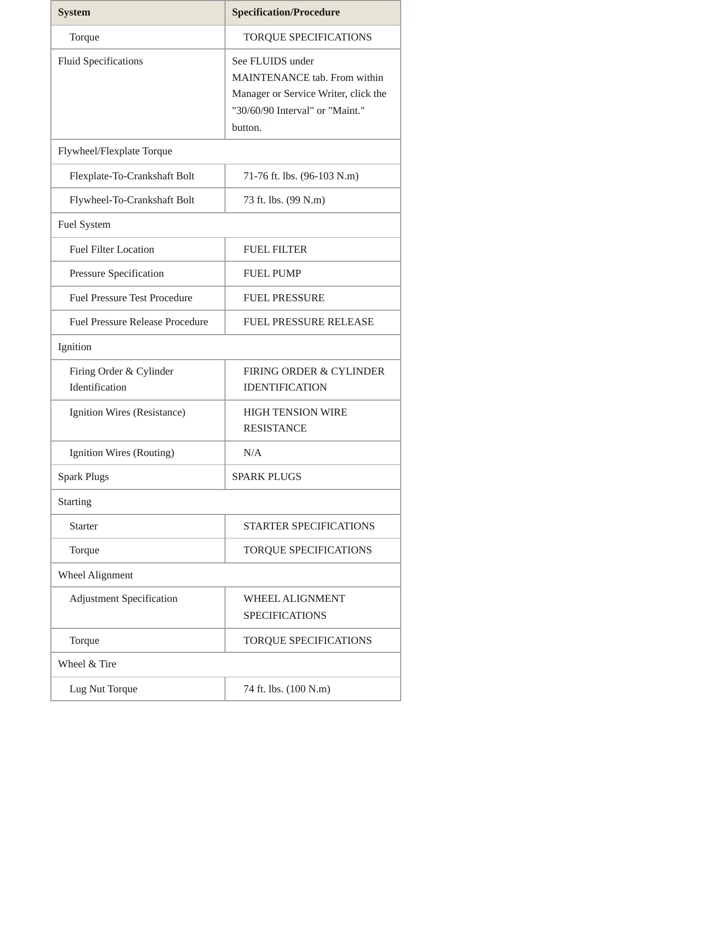2001 Kia Sportage Service and Repair Manual preview page 3