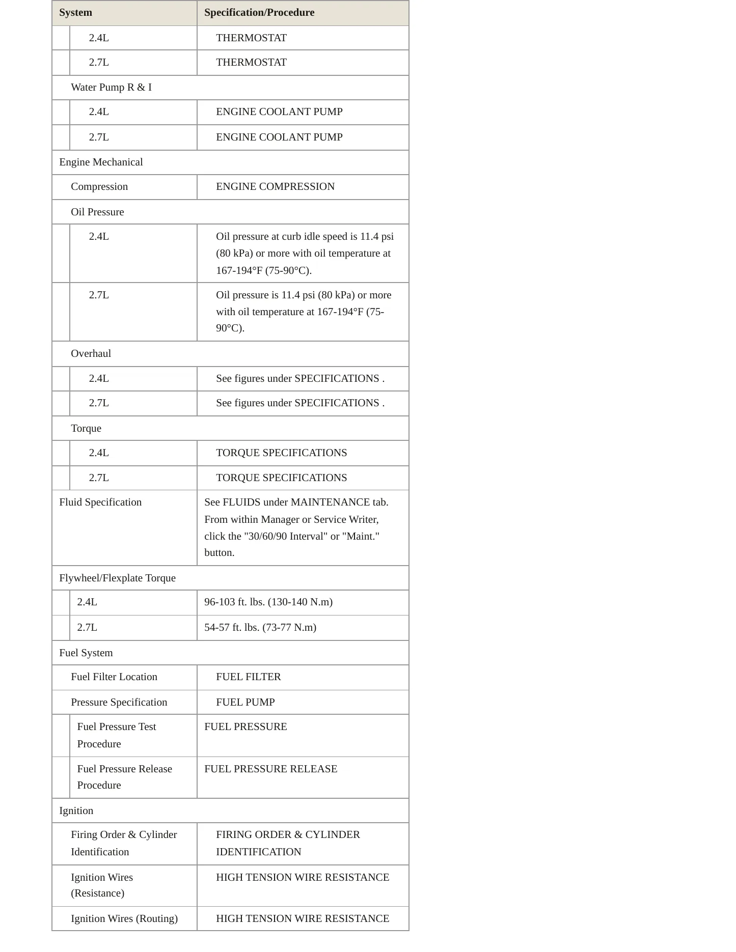 2002 Kia Magentis Service and Repair Manual preview page 3