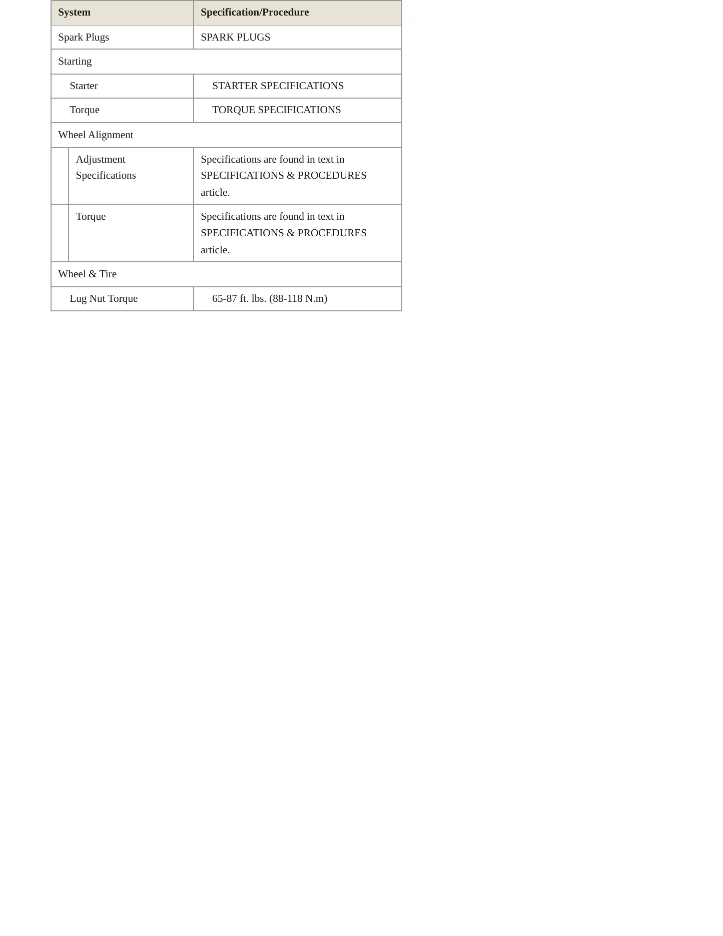 2002 Kia Magentis Service and Repair Manual preview page 4