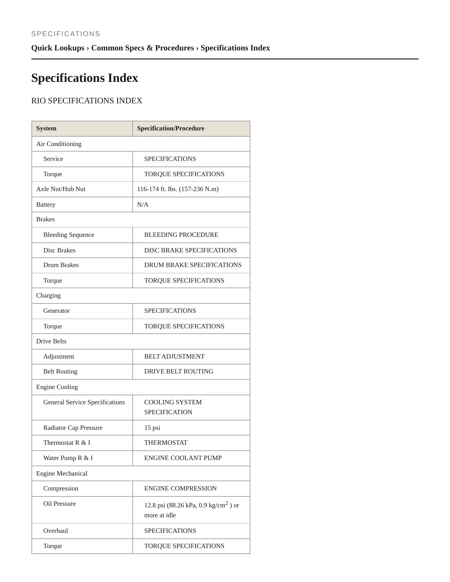 2002 Kia Rio Service and Repair Manual preview page 2