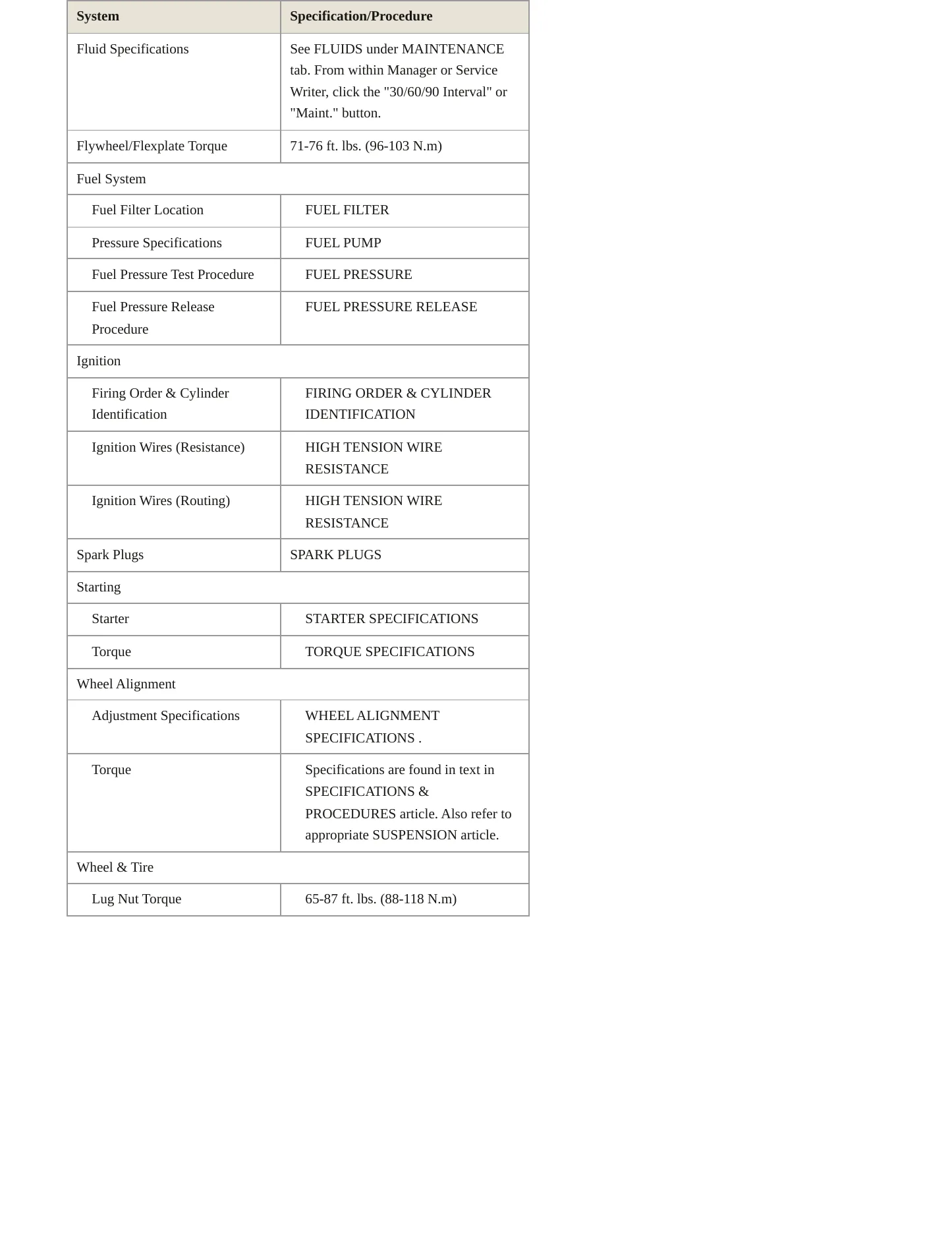 2002 Kia Rio Service and Repair Manual preview page 3