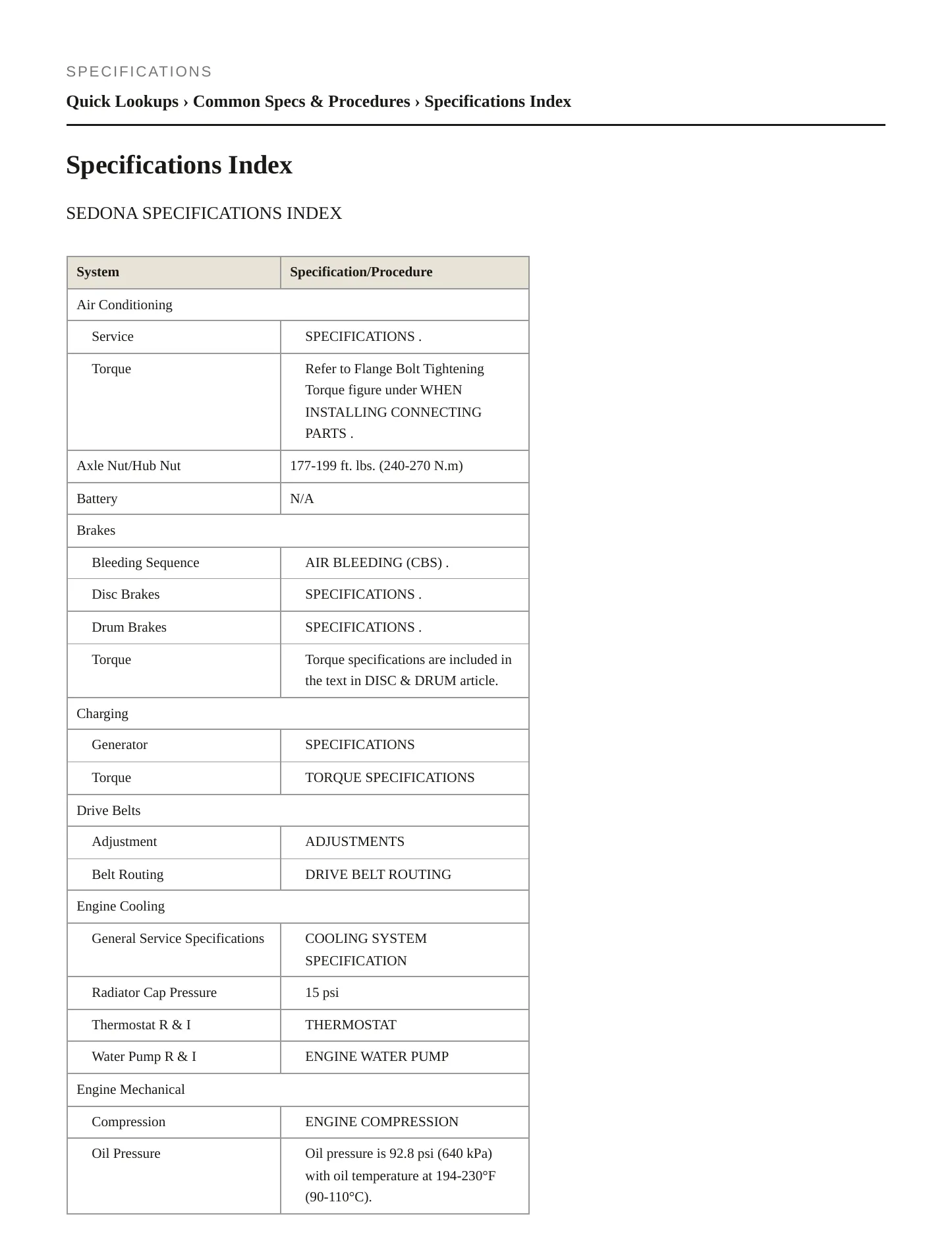 2002 Kia Sedona Service and Repair Manual preview page 2