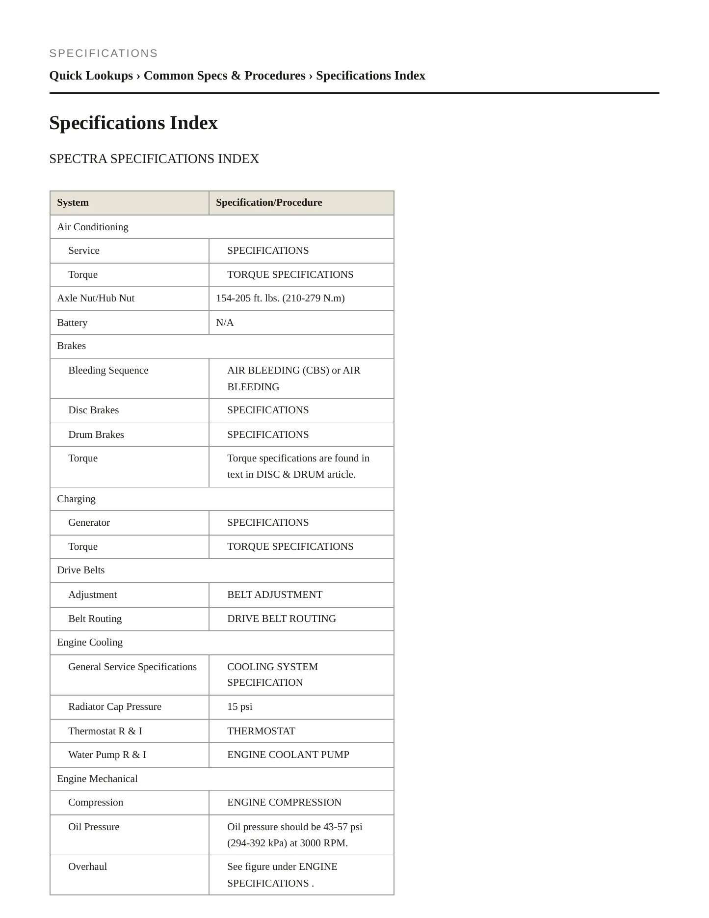 2002 Kia Spectra Service and Repair Manual preview page 2