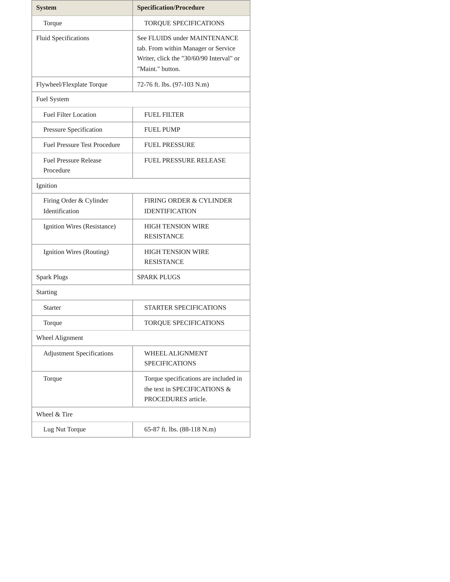 2002 Kia Spectra Service and Repair Manual preview page 3