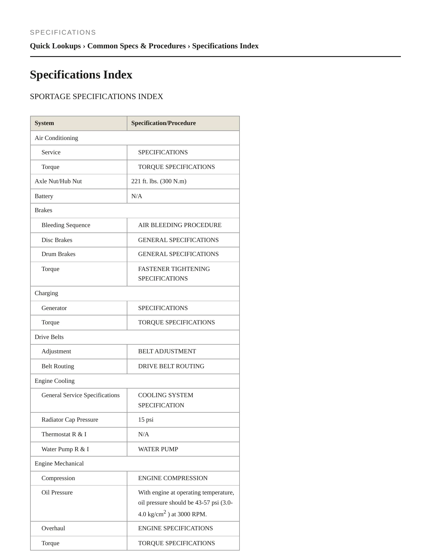 2002 Kia Sportage Service and Repair Manual preview page 2