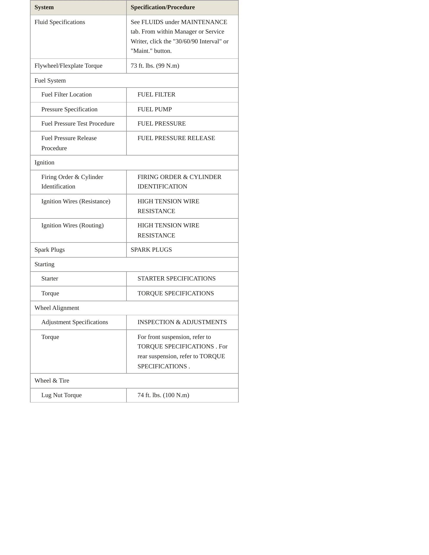 2002 Kia Sportage Service and Repair Manual preview page 3