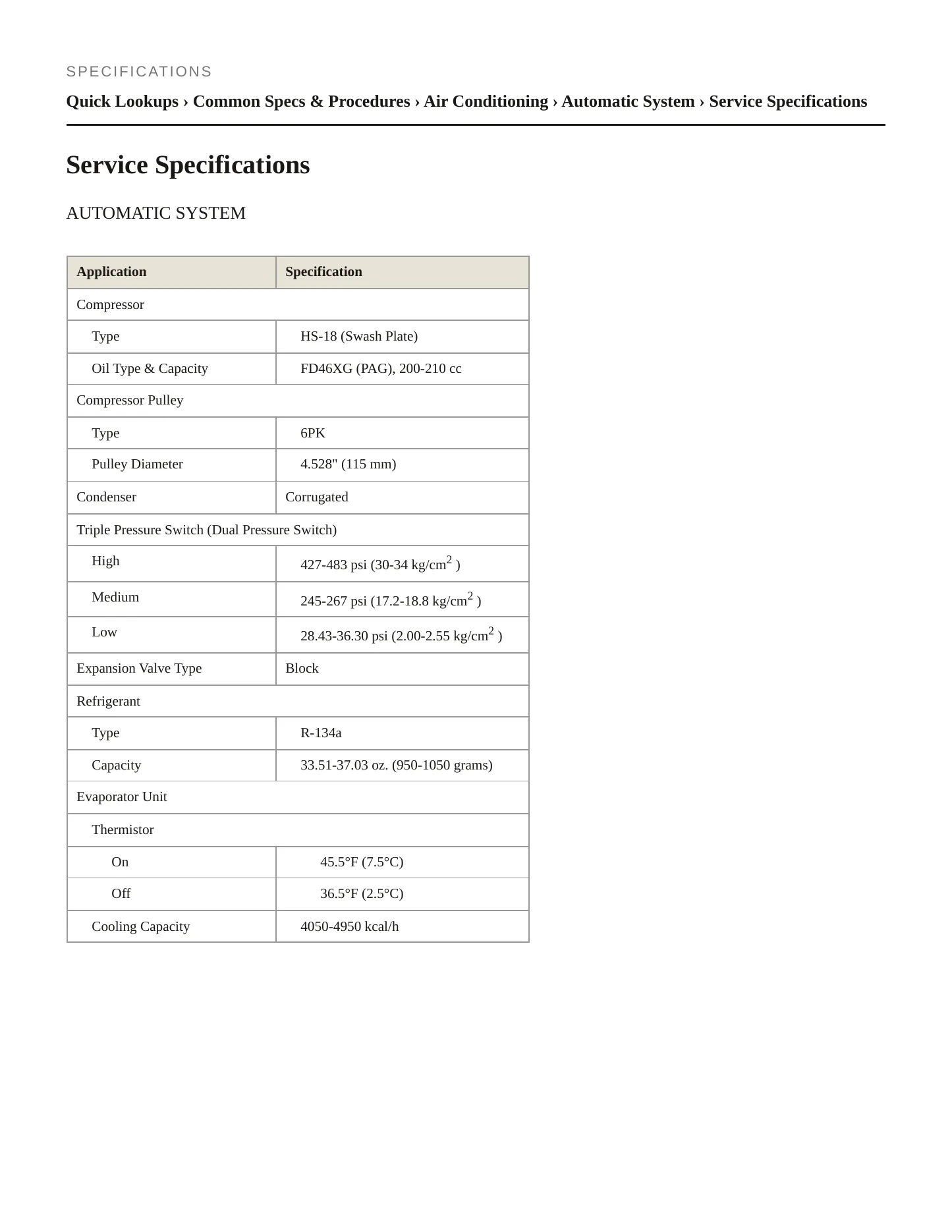 2003 Kia Sedona Service and Repair Manual preview page 2