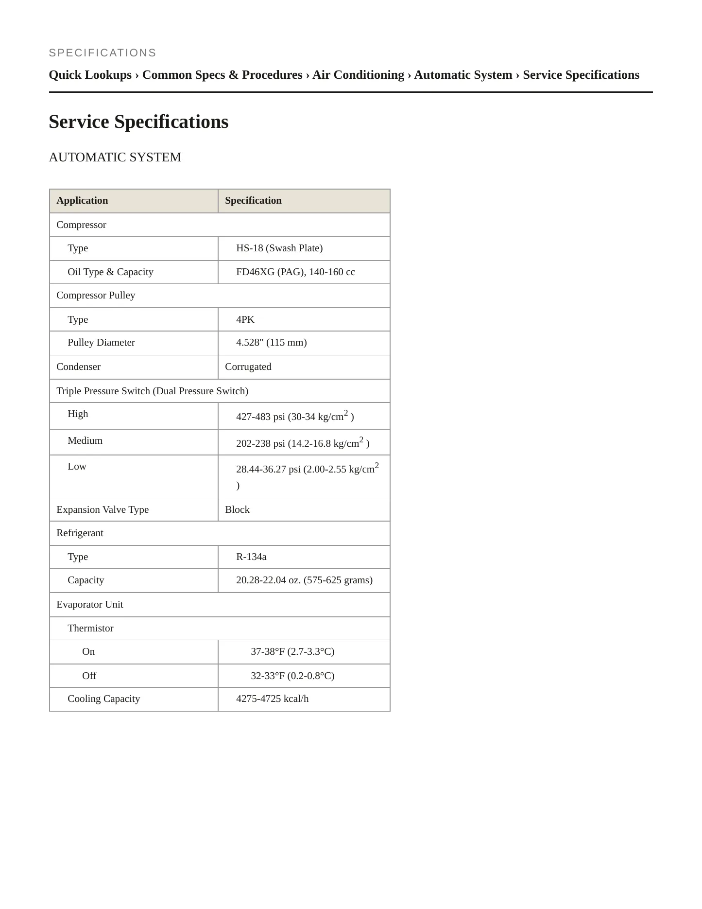2003 Kia Sorento Service and Repair Manual preview page 2
