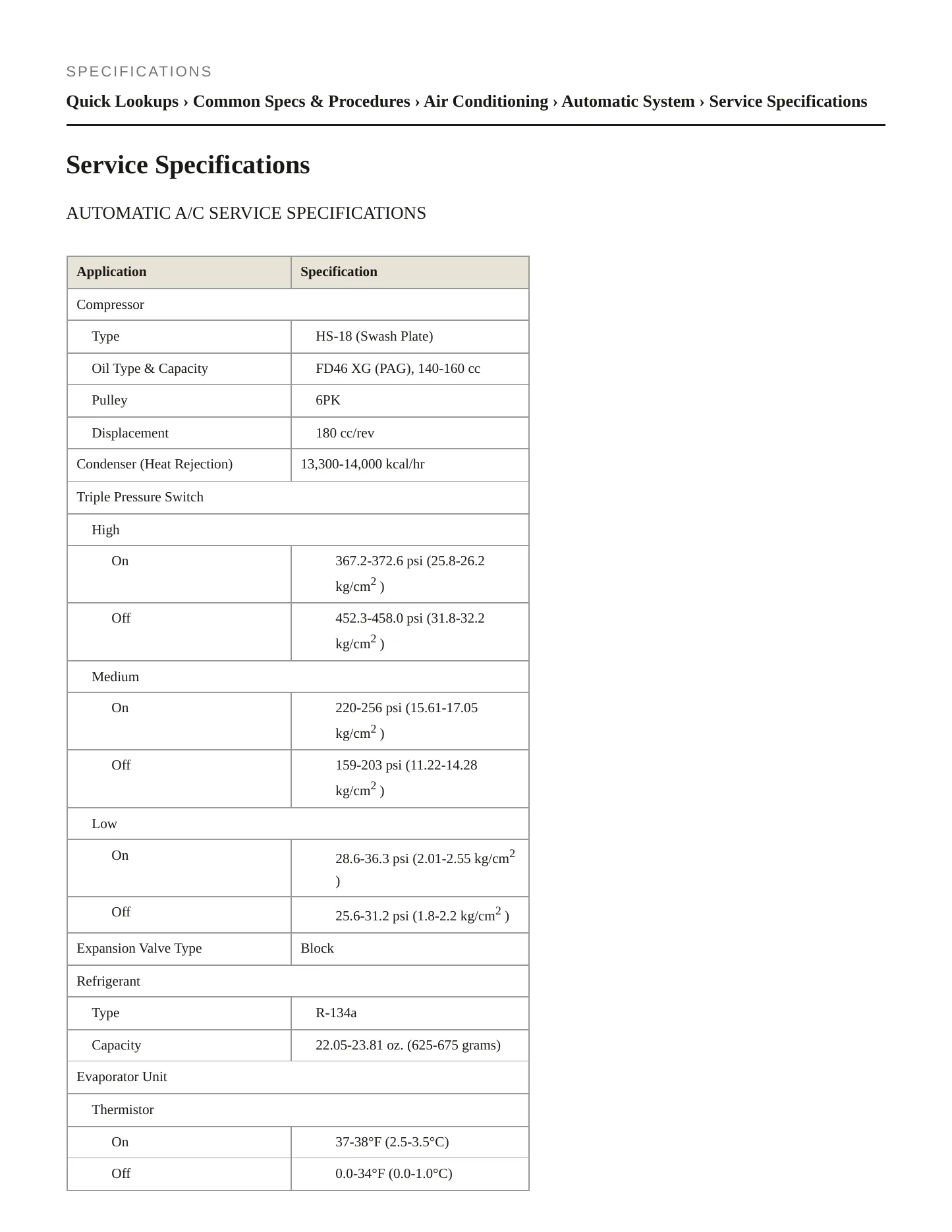 2004 Kia Amanti Service and Repair Manual preview page 2