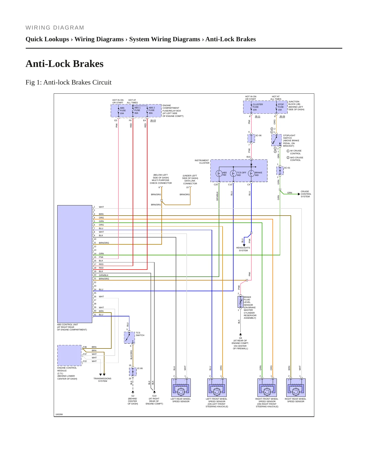 2005 Kia Optima Service and Repair Manual preview page 7