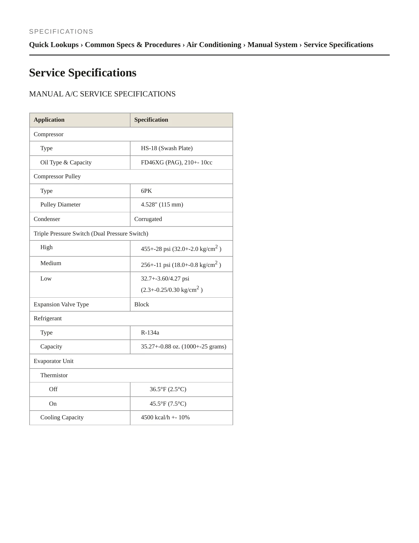 2005 Kia Sedona Service and Repair Manual preview page 2