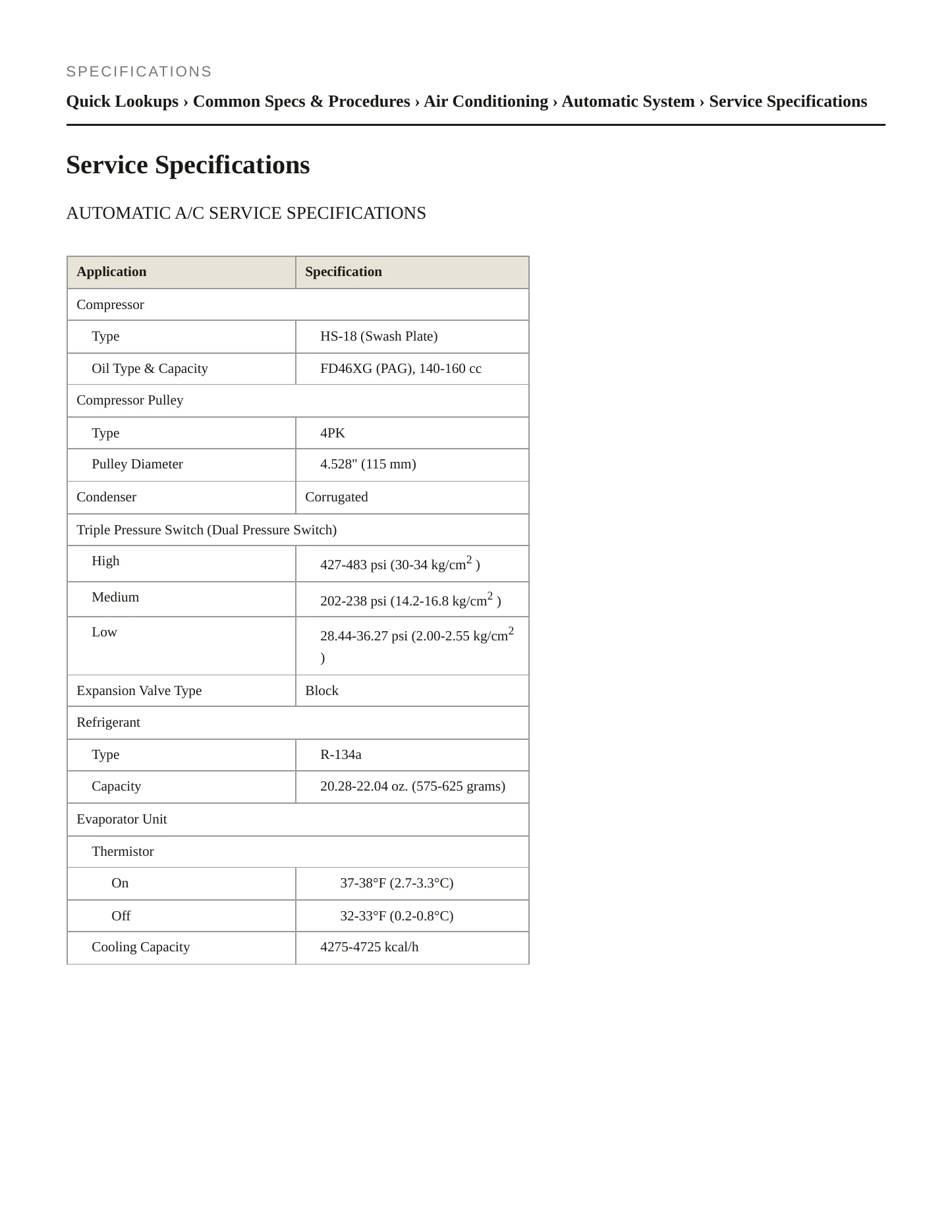 2005 Kia Sorento Service and Repair Manual preview page 2