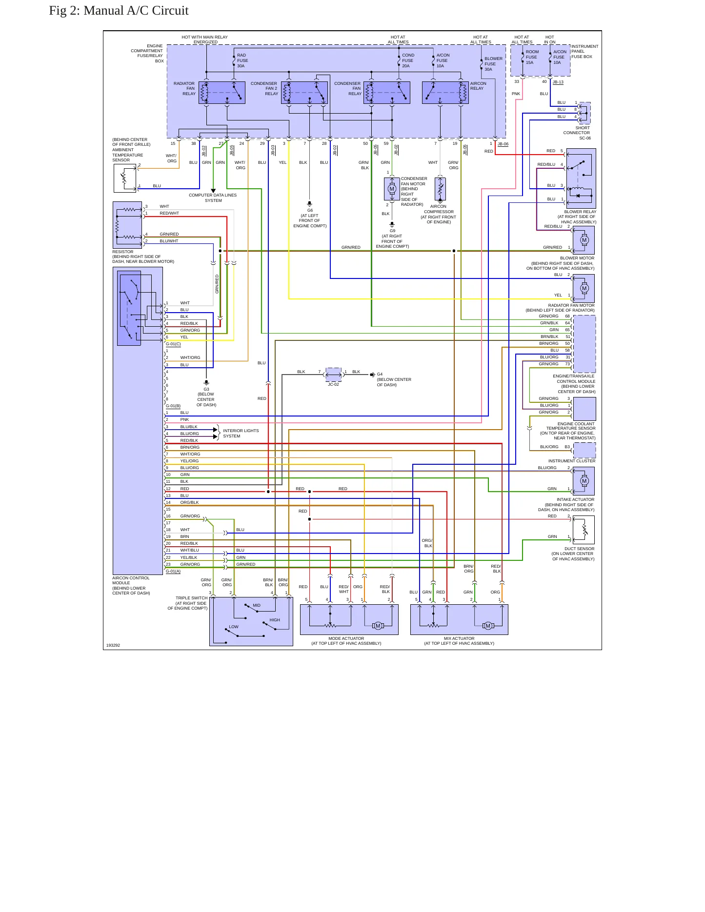 2005 Kia Spectra5 Service and Repair Manual preview page 8