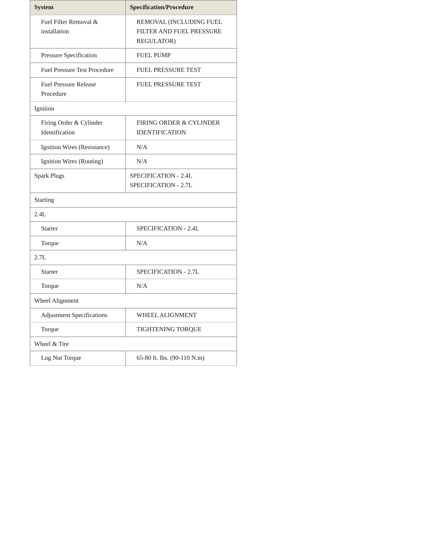 2006 Kia Optima Service and Repair Manual preview page 4