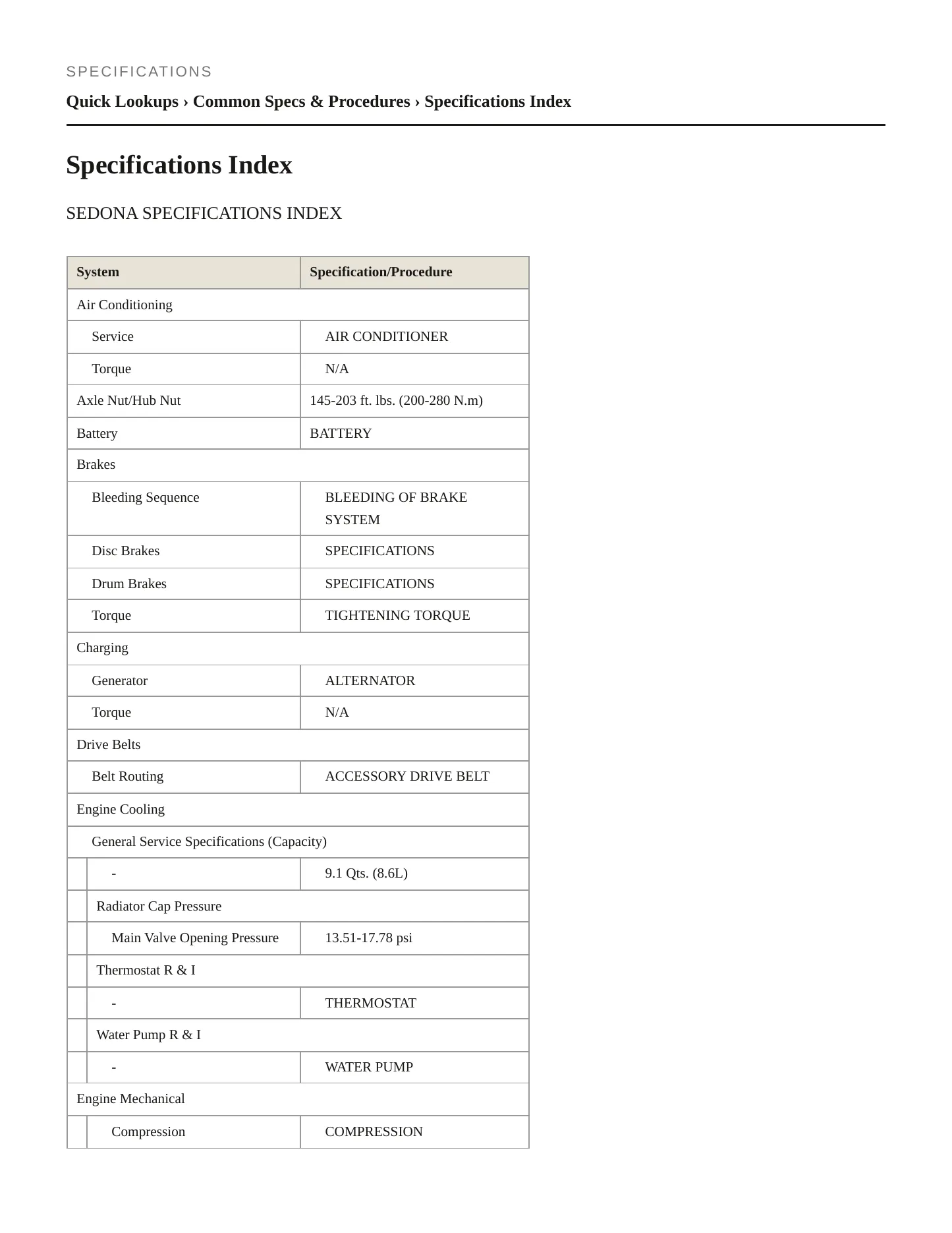 2006 Kia Sedona Service and Repair Manual preview page 2