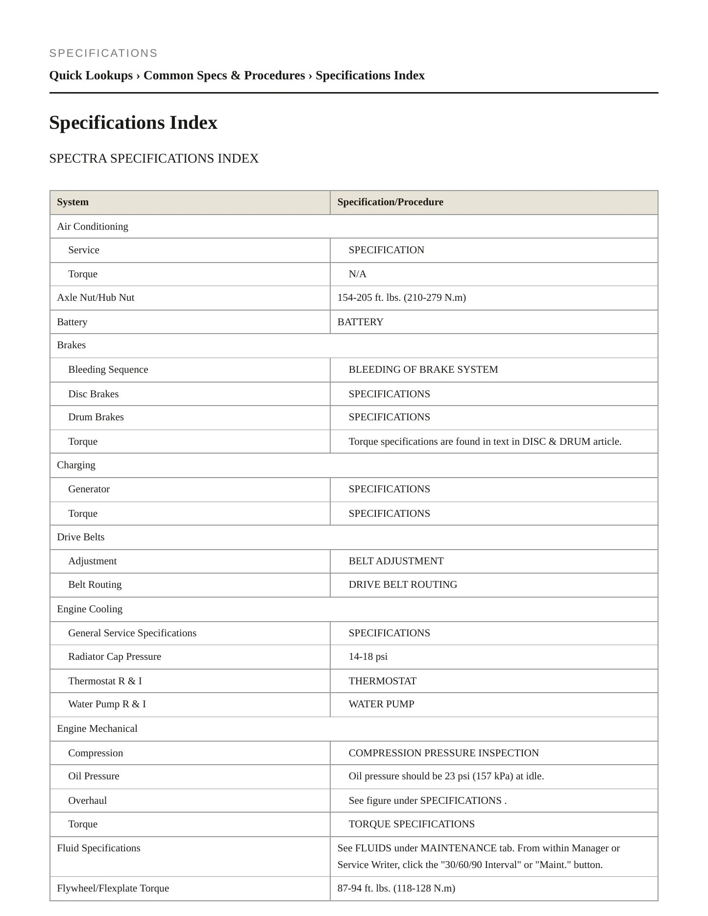 2006 Kia Spectra Service and Repair Manual preview page 2