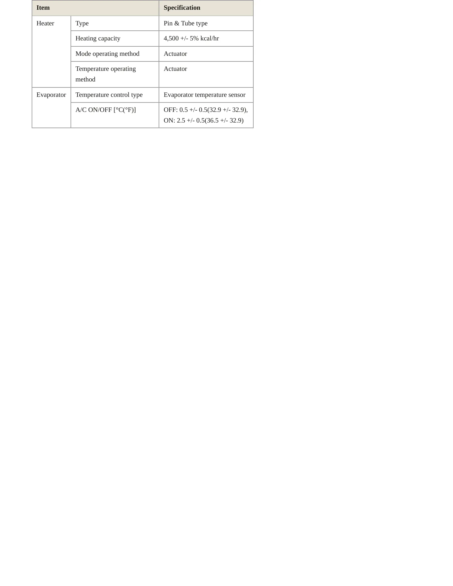 2006 Kia Sportage Service and Repair Manual preview page 3