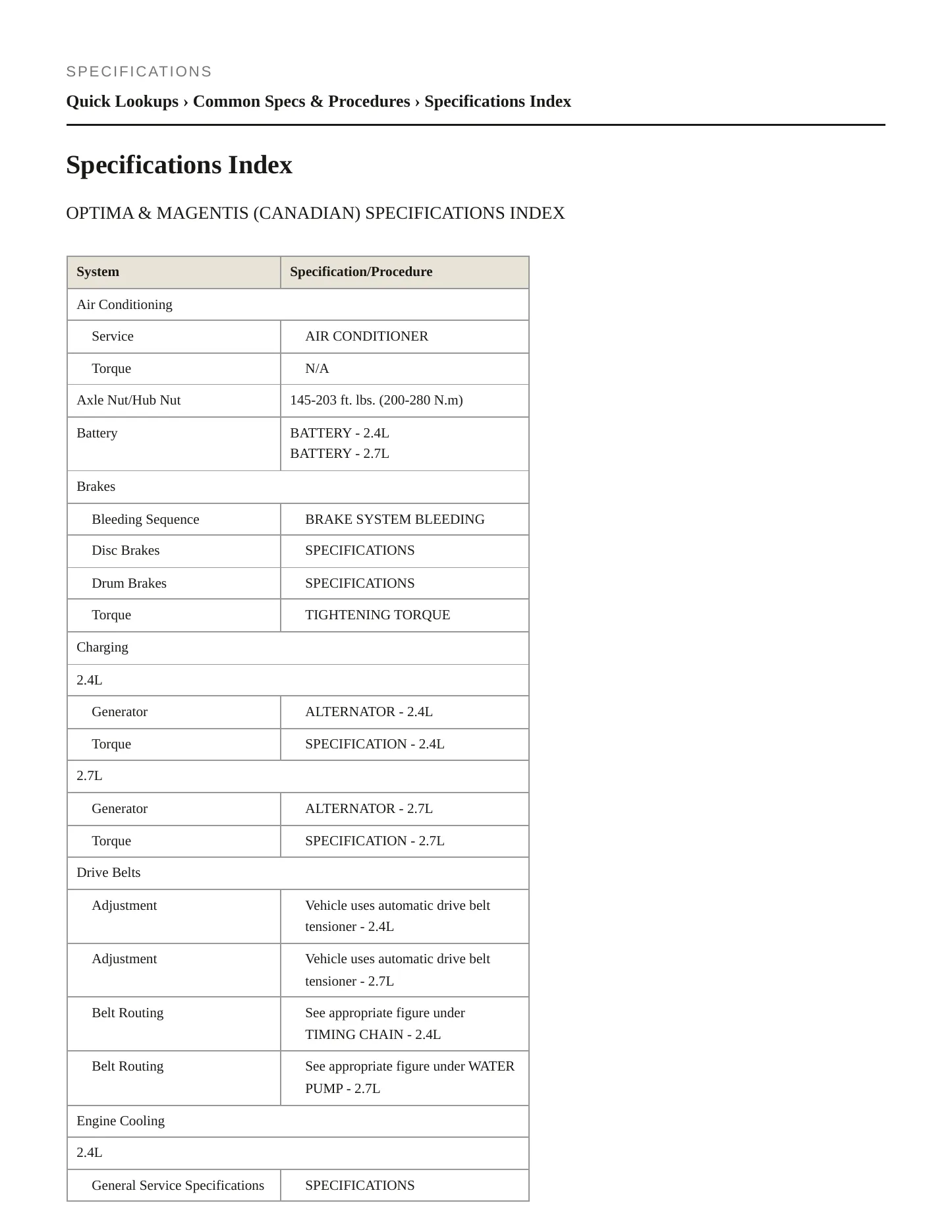 2007 Kia Optima Service and Repair Manual preview page 2