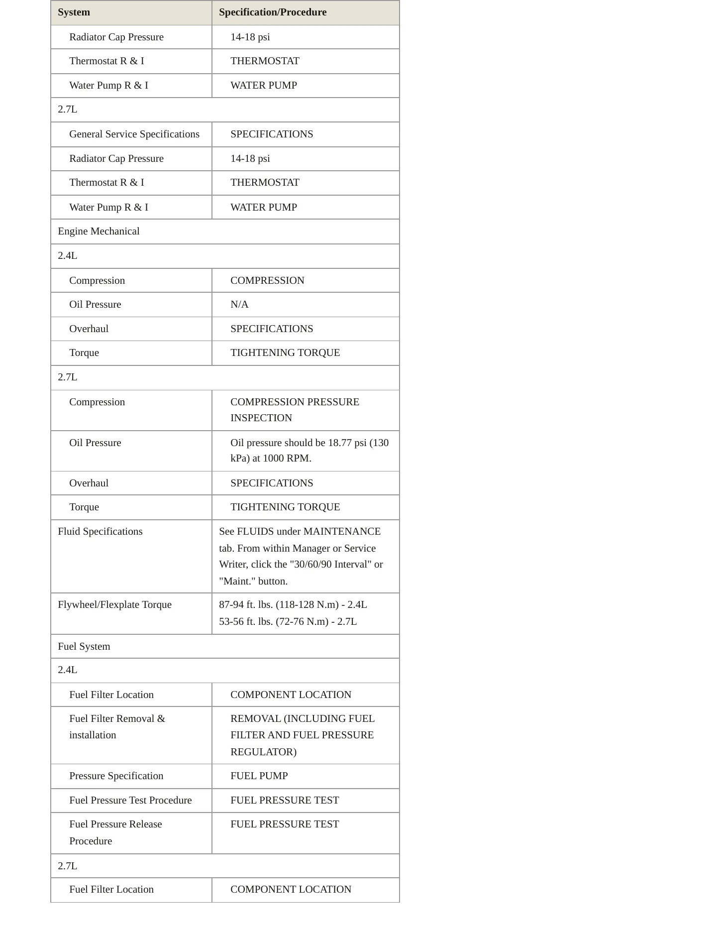 2007 Kia Optima Service and Repair Manual preview page 3