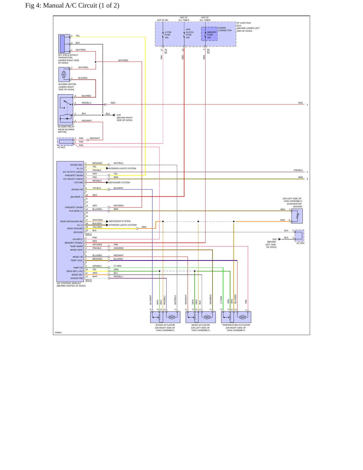 2007 Kia Rondo Service and Repair Manual preview page 10