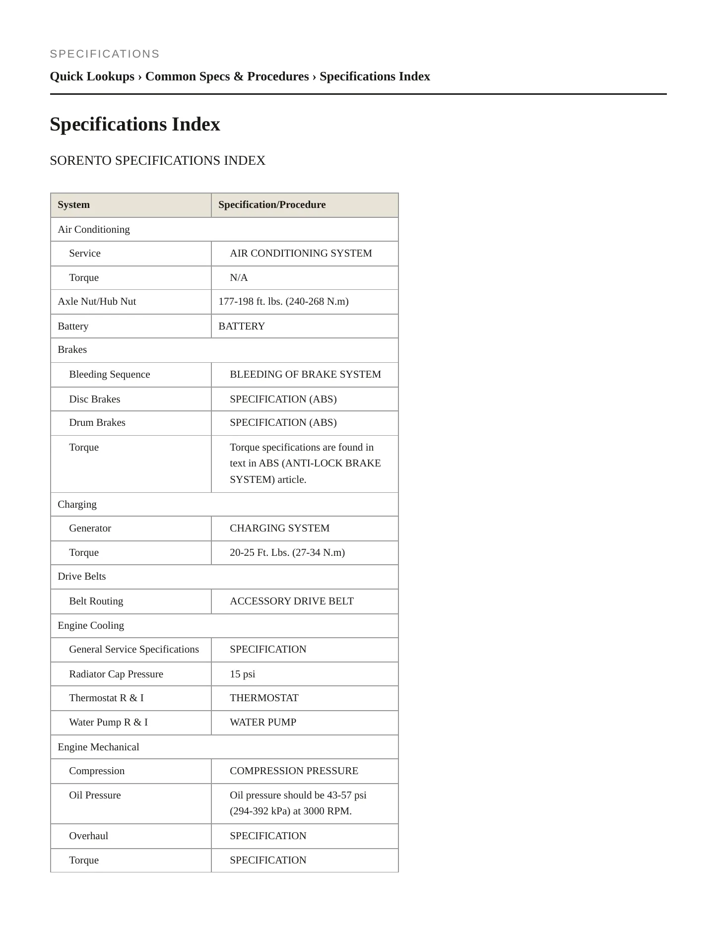 2007 Kia Sorento Service and Repair Manual preview page 2