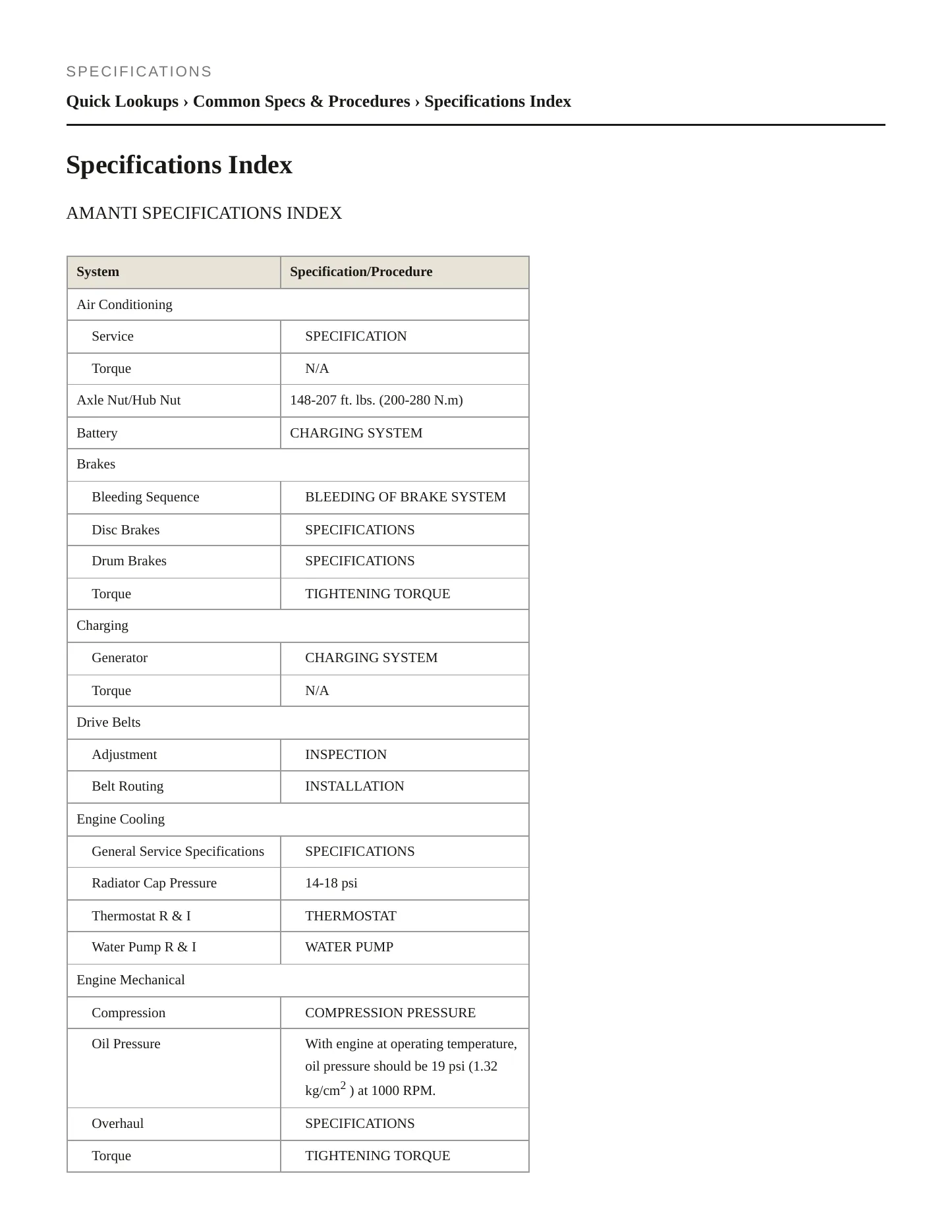 2008 Kia Amanti Service and Repair Manual preview page 2