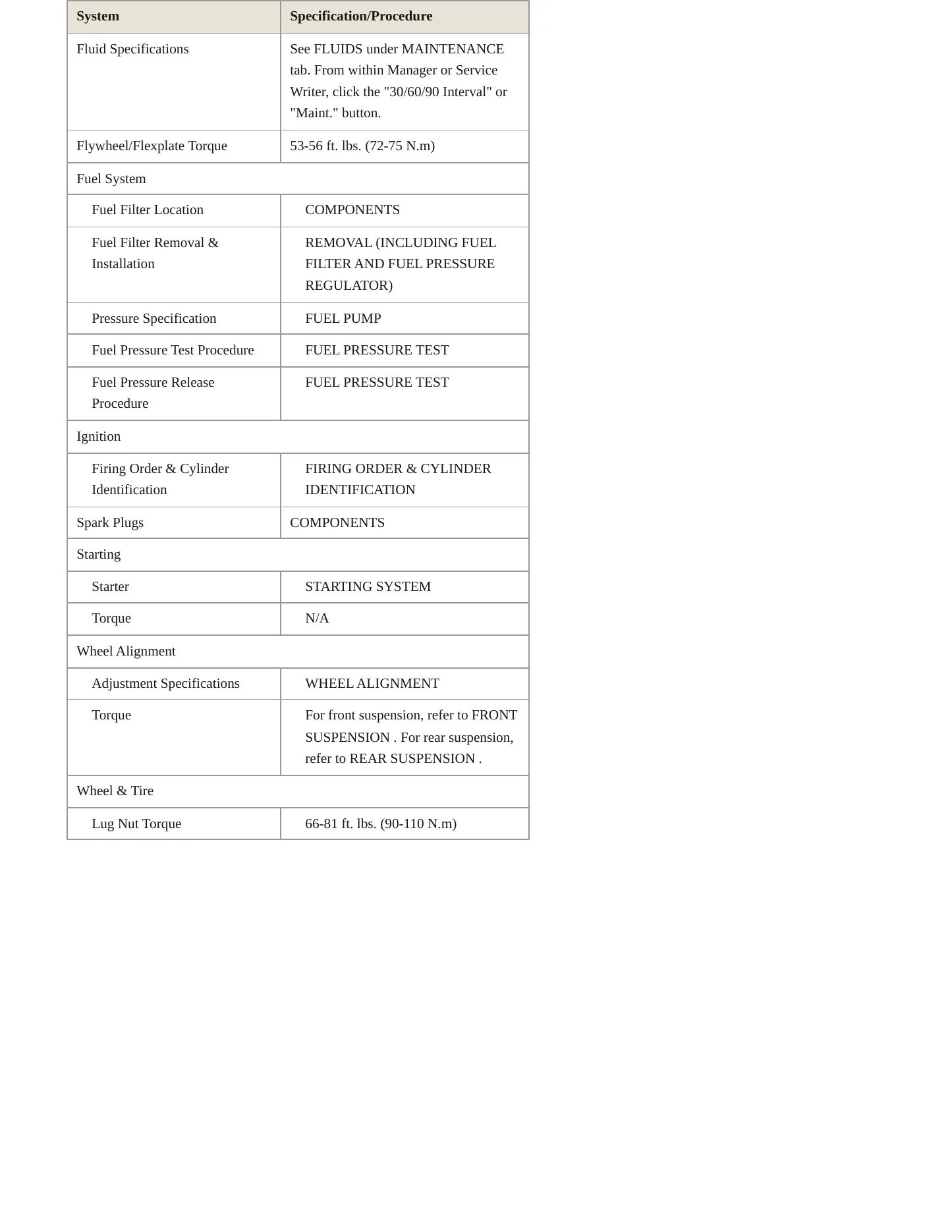 2008 Kia Amanti Service and Repair Manual preview page 3