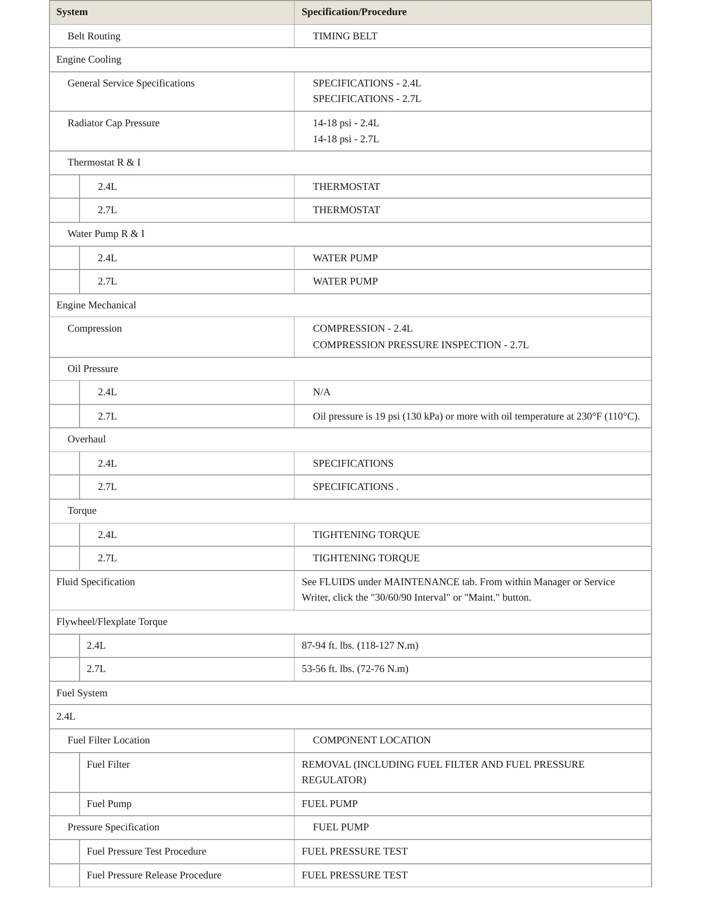 2008 Kia Magentis Service and Repair Manual preview page 3