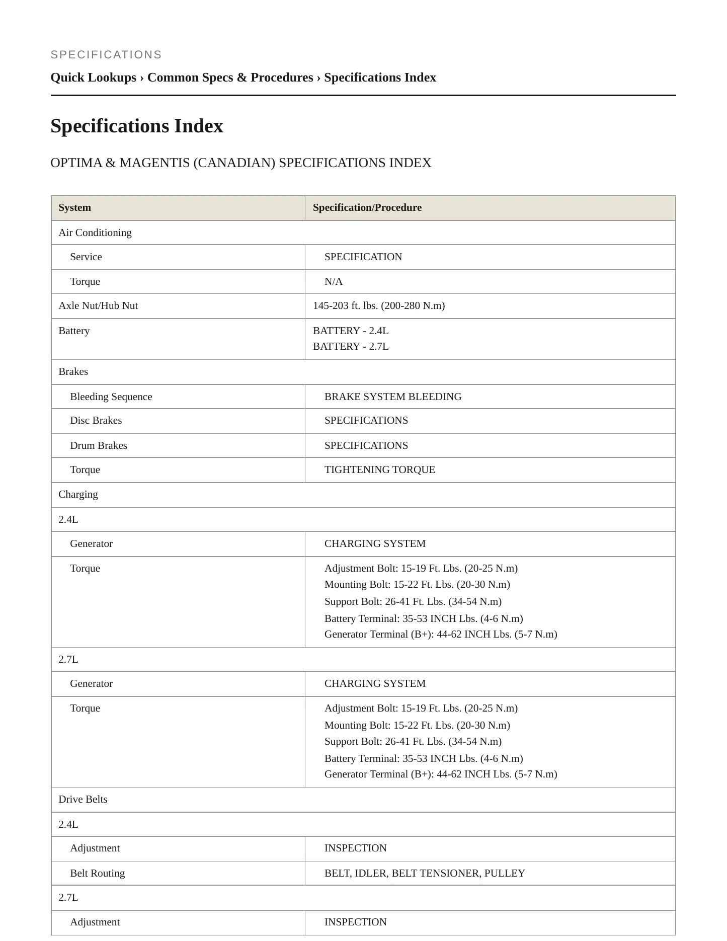 2008 Kia Optima Service and Repair Manual preview page 2