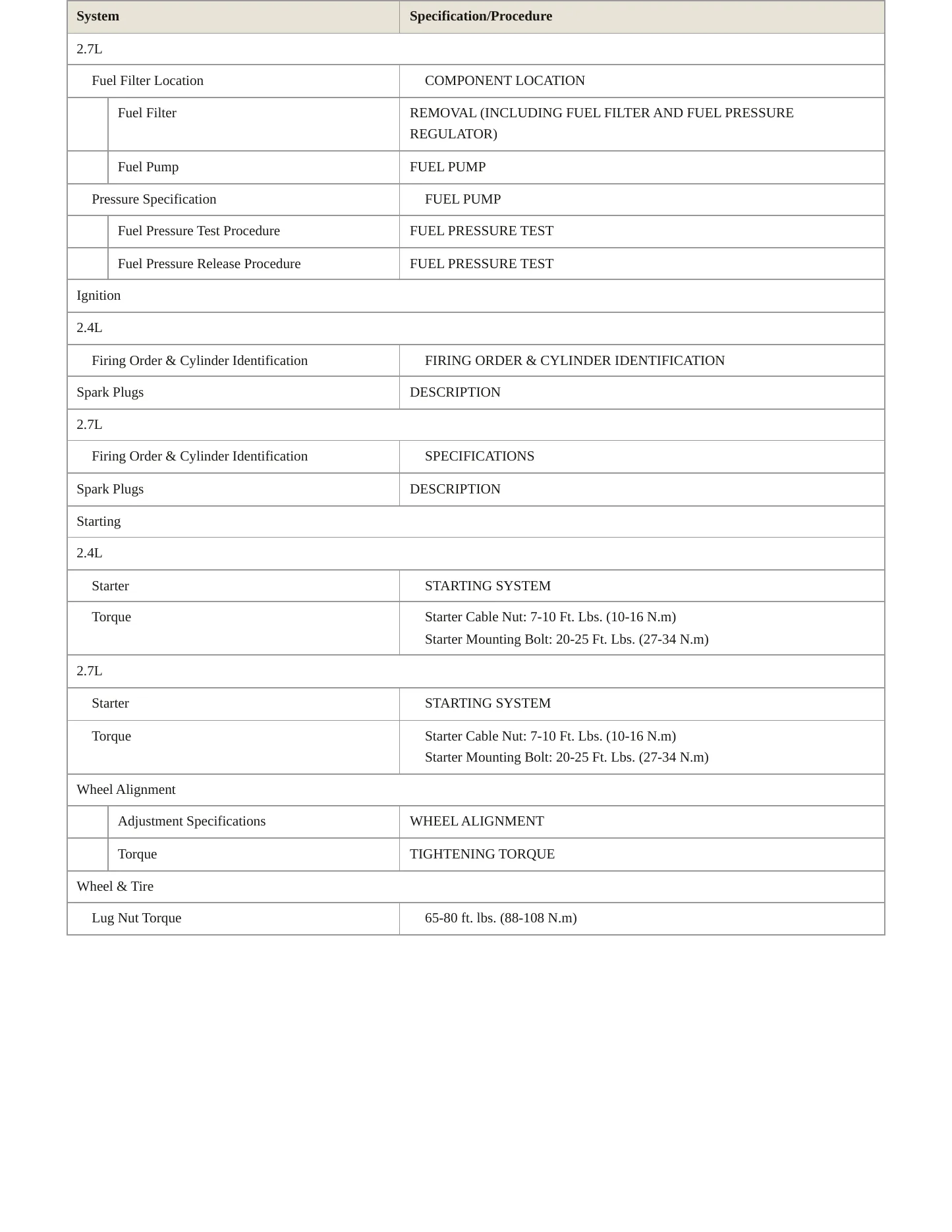 2008 Kia Optima Service and Repair Manual preview page 4