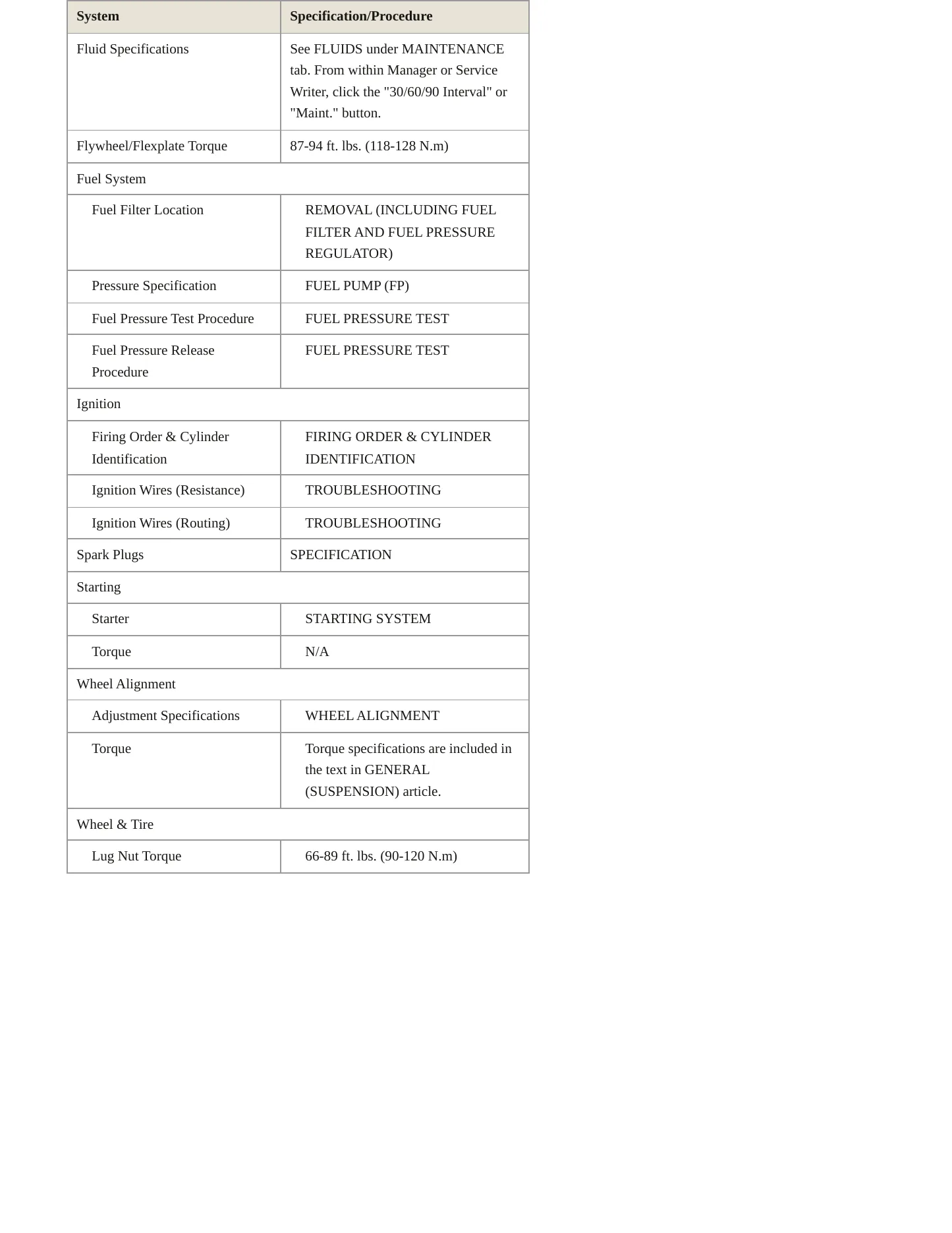 2008 Kia Rio5 Service and Repair Manual preview page 3