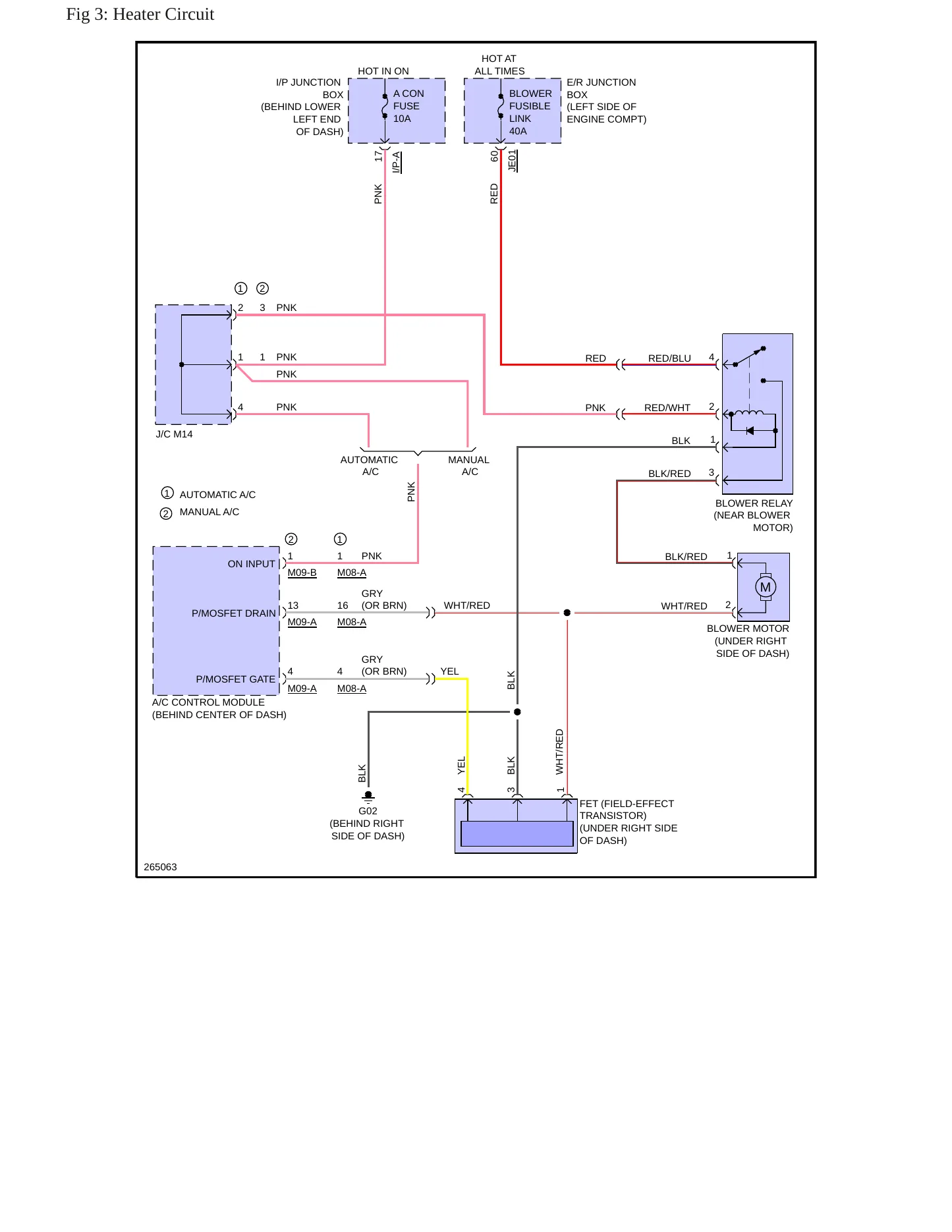 2008 Kia Rondo Service and Repair Manual preview page 9