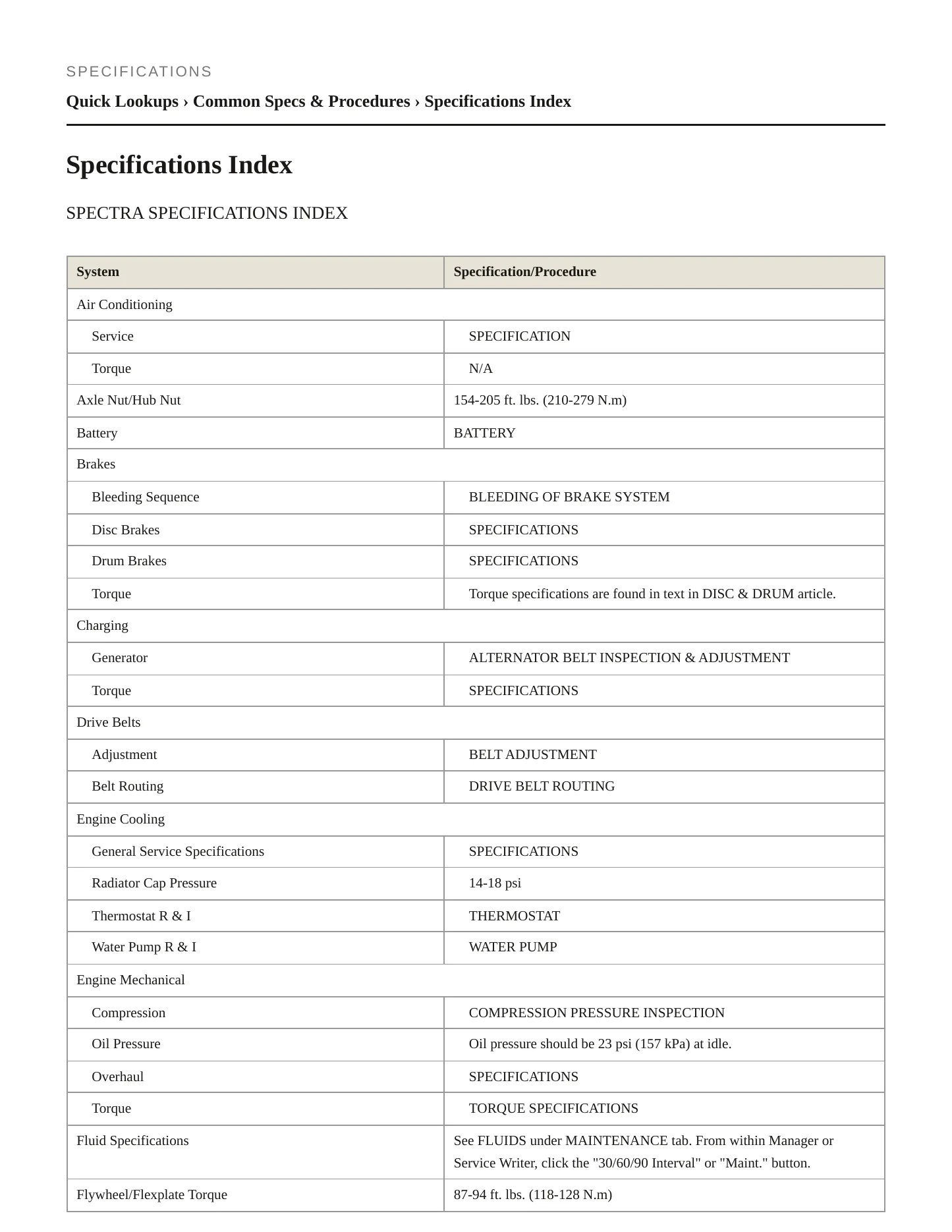 2008 Kia Spectra Service and Repair Manual preview page 2