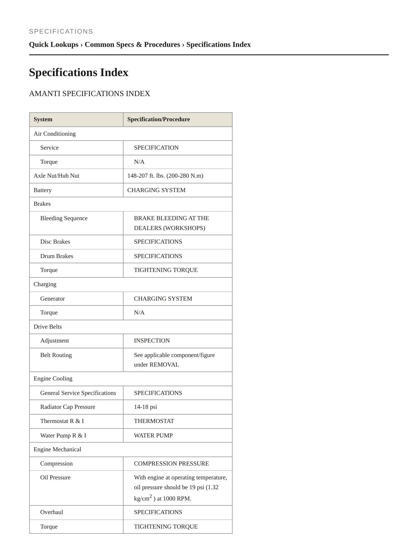 2009 Kia Amanti Service and Repair Manual preview page 2