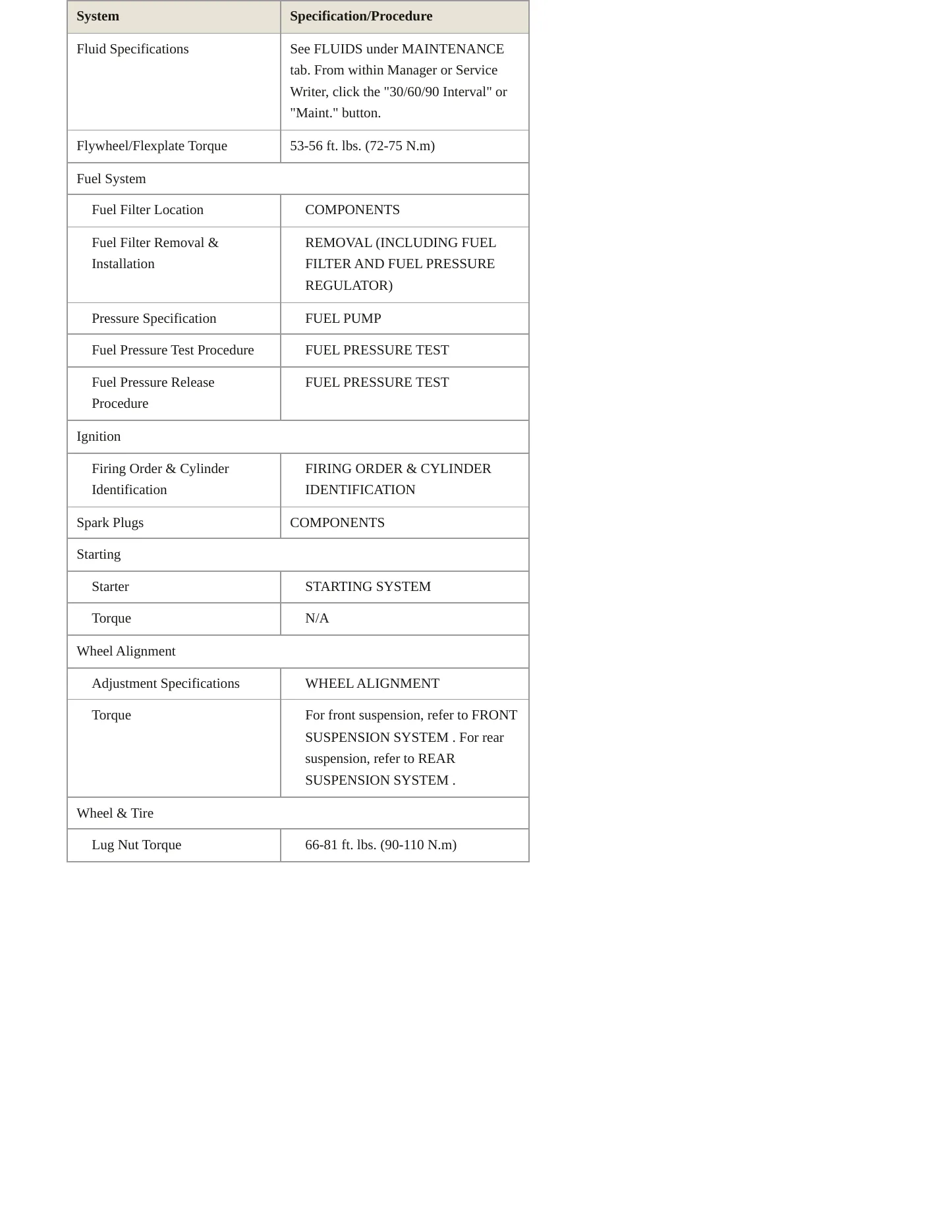 2009 Kia Amanti Service and Repair Manual preview page 3