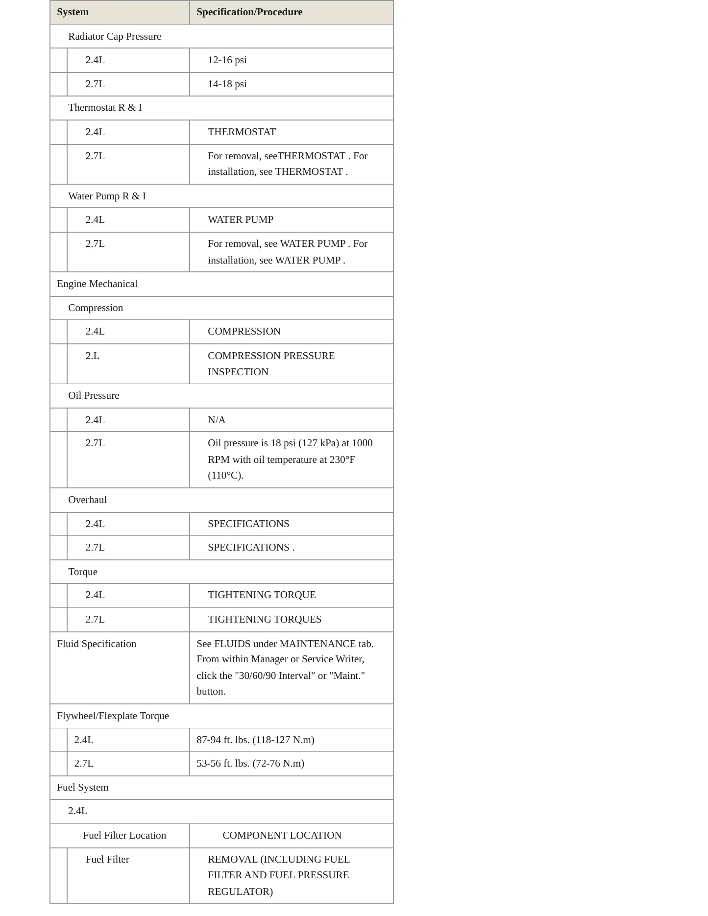 2009 Kia Magentis Service and Repair Manual preview page 3