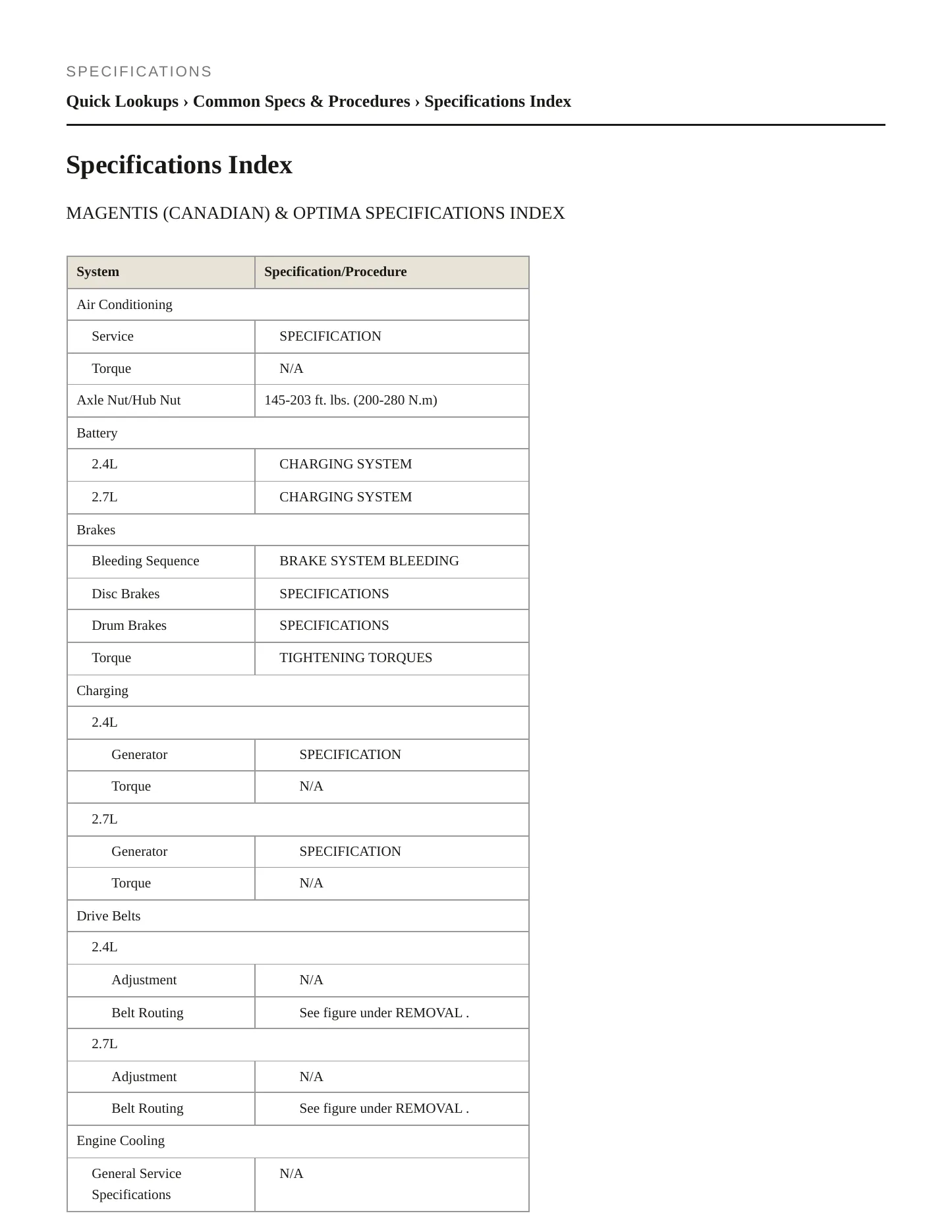 2009 Kia Optima Service and Repair Manual preview page 2
