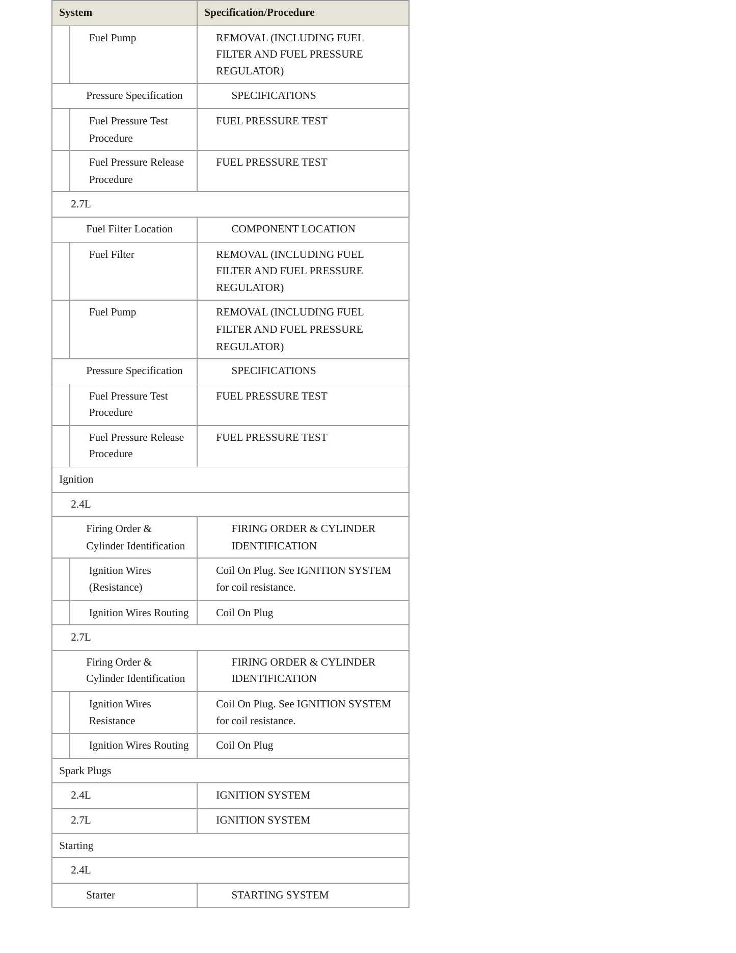 2009 Kia Optima Service and Repair Manual preview page 4
