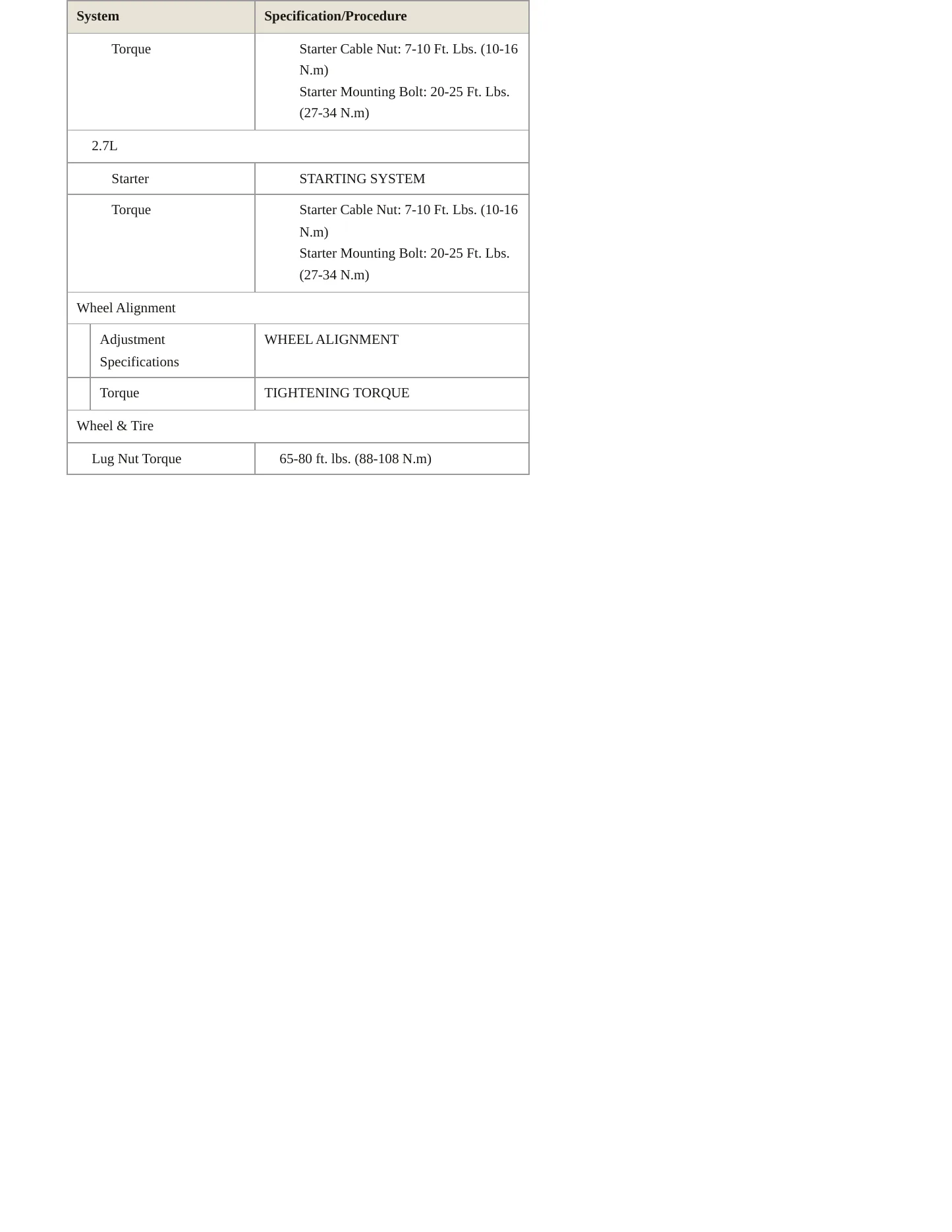 2009 Kia Optima Service and Repair Manual preview page 5