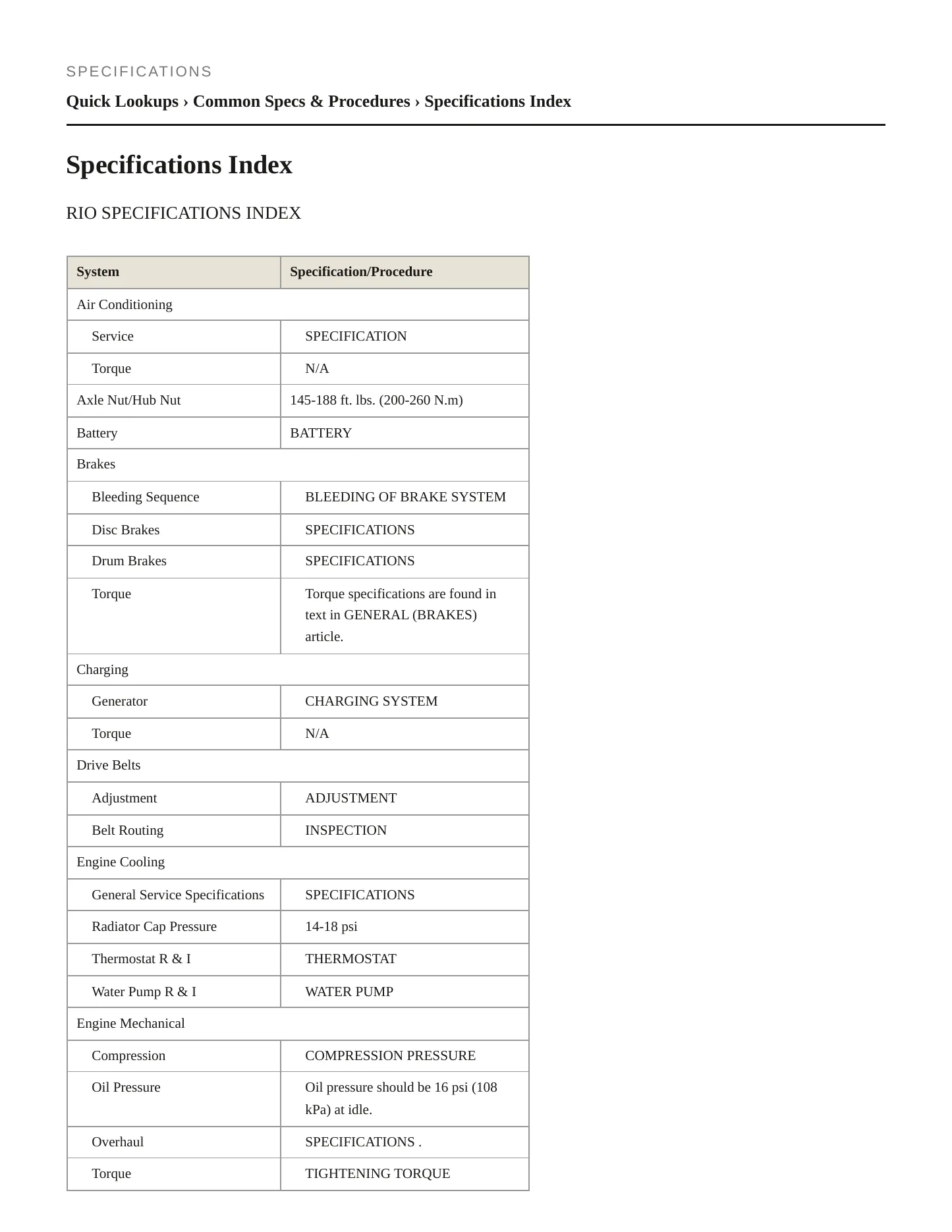 2009 Kia Rio Service and Repair Manual preview page 2