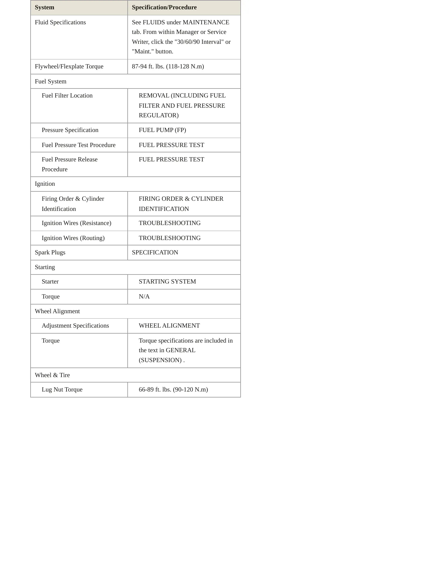 2009 Kia Rio5 Service and Repair Manual preview page 3
