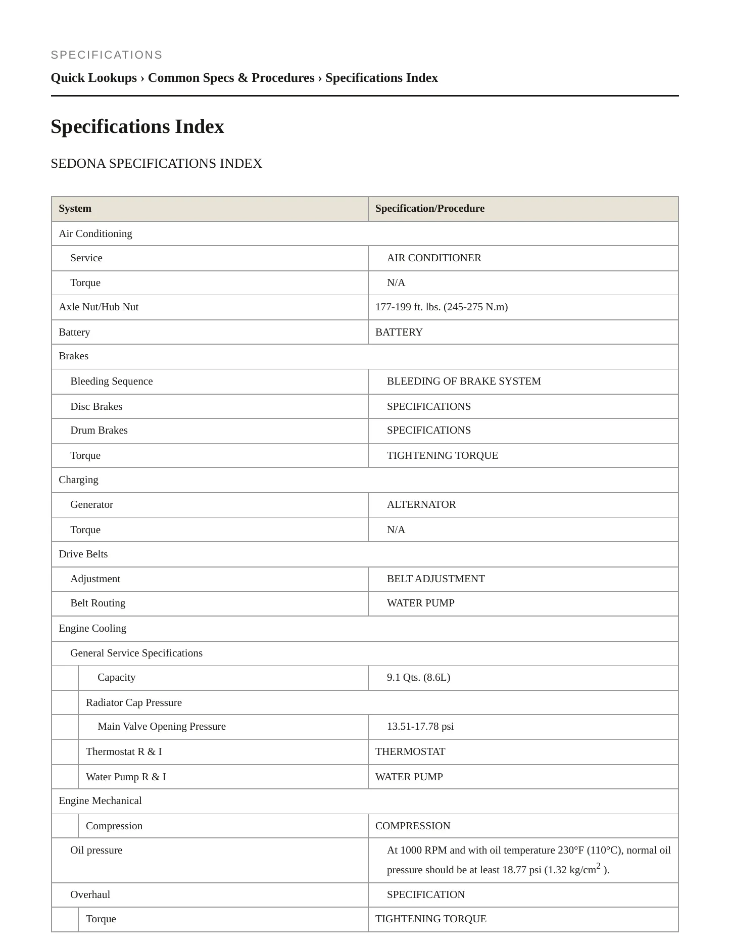 2009 Kia Sedona Service and Repair Manual preview page 2