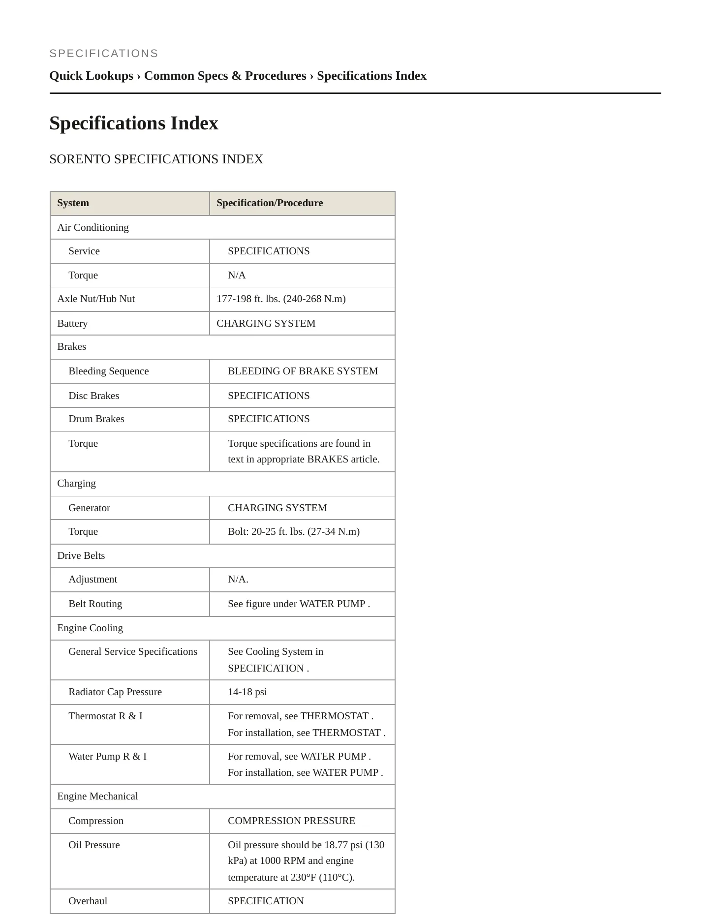 2009 Kia Sorento Service and Repair Manual preview page 2