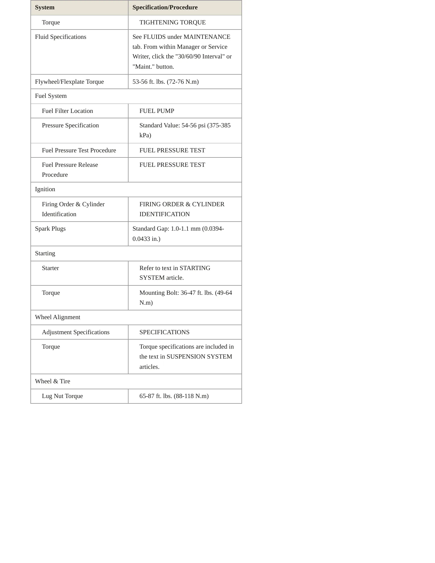 2009 Kia Sorento Service and Repair Manual preview page 3