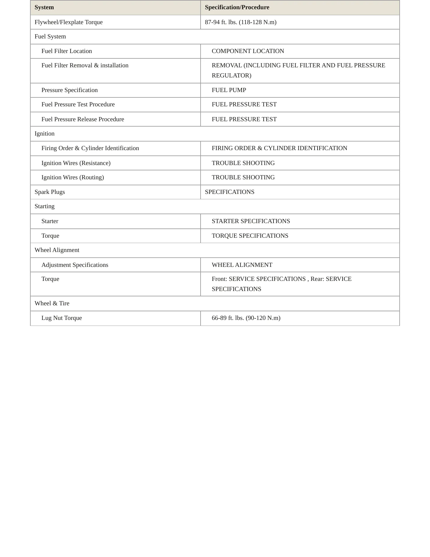 2009 Kia Spectra Service and Repair Manual preview page 3