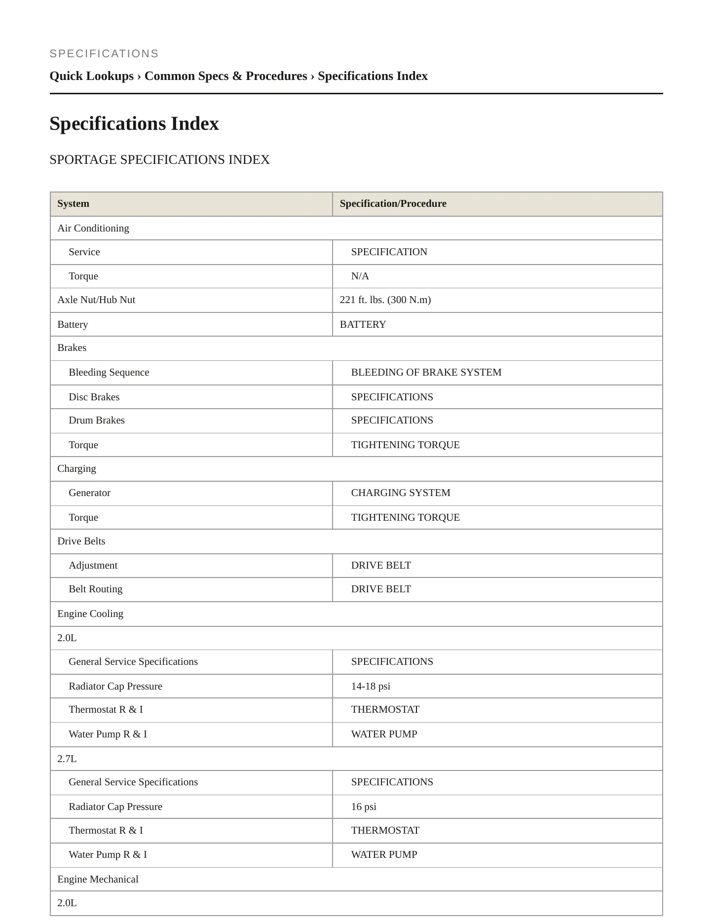 2009 Kia Sportage Service and Repair Manual preview page 2