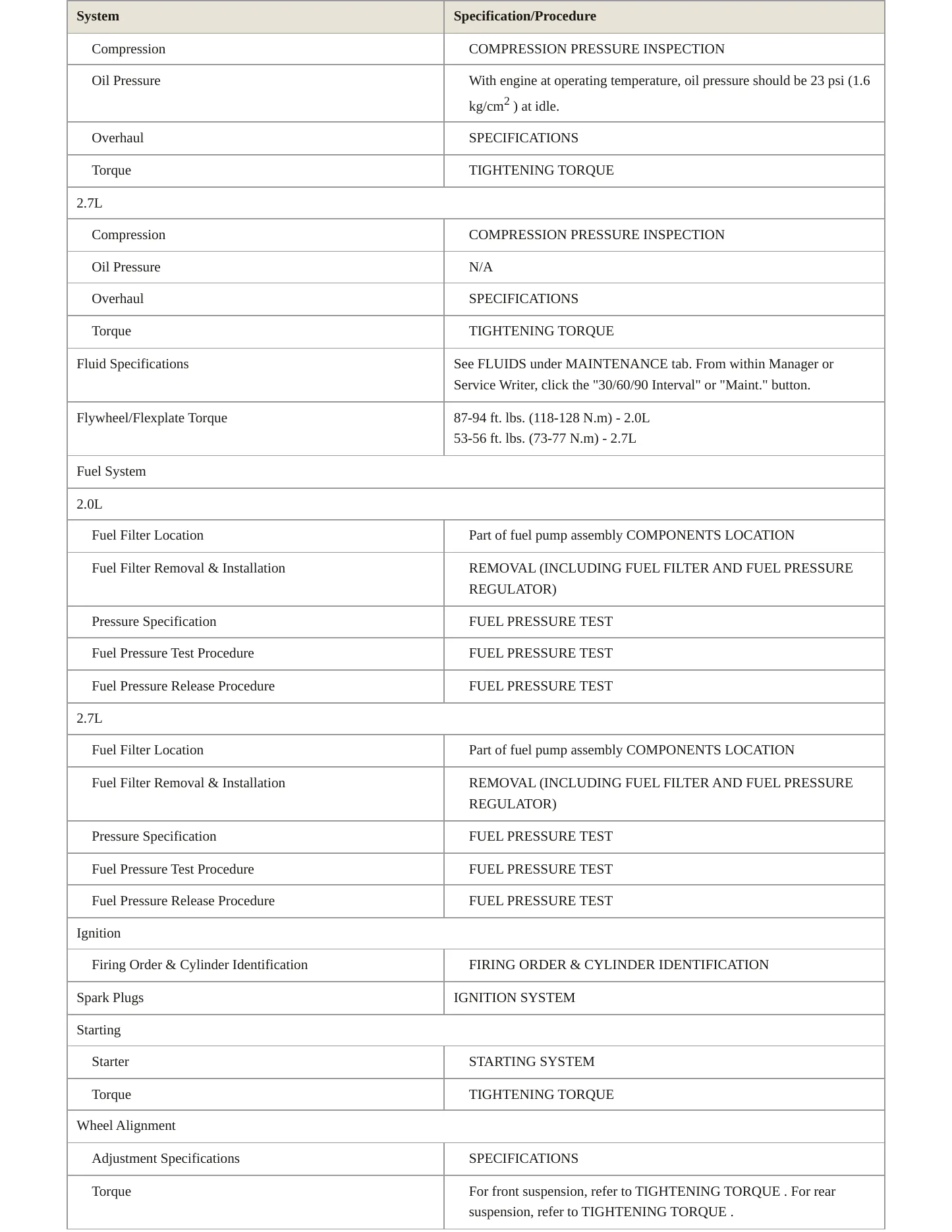 2009 Kia Sportage Service and Repair Manual preview page 3