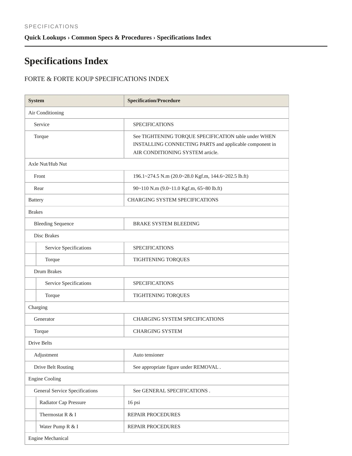 2010 Kia Forte Service and Repair Manual preview page 2